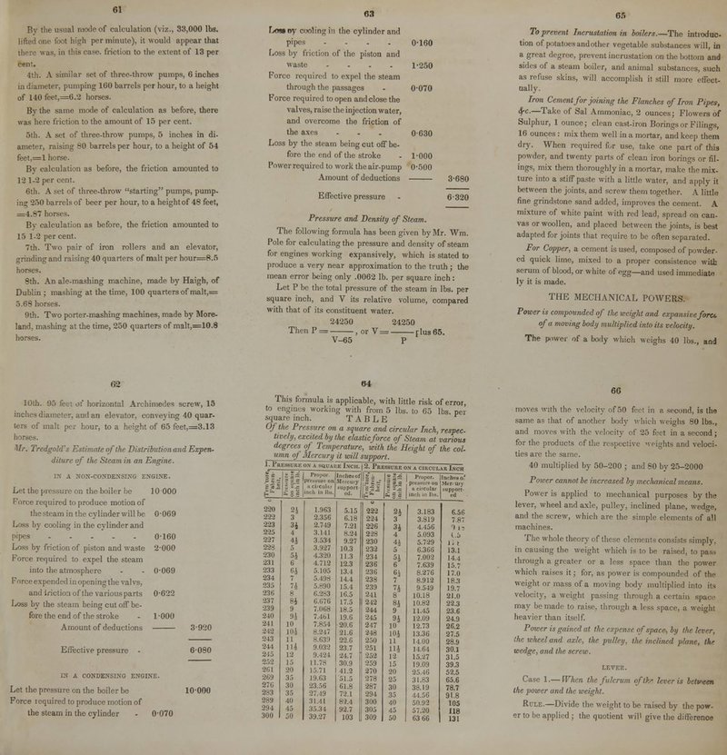 61 By the usual mode of calculation (viz., 33,000 lbs. lifted one foot high per minute), it would appear that there was, in tins case, friction to the extent of 13 per cent. 4th. A similar set of three-throw pumps, 6 inches in diameter, pumping 160 barrels per hour, to a height of 140 feet,=6.2 horses. By the same mode of calculation as before, there was here friction to the amount of 15 per cent. 5th. A set of three-throw pumps, 5 inches in di- ameter, raising 80 barrels per hour, to a height of 54 feet,=l horse. By calculation as before, the friction amounted to 12 1-2 per cent. 6th. A set of three-throw starting pumps, pump- ing 2.10 barrels of beer per hour, to a height of 48 feet, =4.87 horses. By calculation as before, the friction amounted to 15 1-2 per cent. 7th. Two pair of iron rollers and an elevator, grinding and raising 40 quarters of malt per hour=8.5 horses. 8th. An ale-mashing machine, made by Haigh, of Dublin ; mashing at the time, 100 quarters of malt,= 5.69 horses. 9th. Two porter-mashing machines, made by More- land, mashing at the time, 250 quarters of malt,=10.8 horses. 63 Loatoy cooling in the cylinder and pipes .... 0-160 Loss by friction of the piston and waste - - . . 1-250 Force required to expel the steam through the passages - 0-070 Force required to open and close the valves, raise the injection water, and overcome the friction of the axes - - . 0630 Loss by the steam being cut off be- fore the end of the stroke - 1-000 Power required to work the air-pump 0-500 Amount of deductions Effective pressure 3-680 6-320 Pressure and Density of Steam. The following formula has been given by Mr. Wm. Pole for calculating the pressure and density of steam for engines working expansively, which is stated to produce a very near approximation to the truth; the mean error being only .0062 lb. per square inch : Let P be the total pressure of the steam in lbs. per square inch, and V its relative volume, compared with that of its constituent water. 24250 24250 Then P = , or V = plus 65. V-65 P 65 To prevent Incrustation in boilers.—The intioduc- tion of potatoes andother vegetable substances will, in a great degree, prevent incrustation on the bottom and sides of a steam boiler, and animal substances, such as refuse skins, will accomplish it still more effect- ually. Iron Cement for joining the Flanches of Iron Pipes, (fc—Take of Sal Ammoniac, 2 ounces; Flowers of Sulphur, 1 ounce; clean cast-iron Borings or Filings, 16 ounces : mix them well in a mortar, and keep them dry. When required for use, take one part of this powder, and twenty parts of clean iron borings or fil- ings, mix them thoroughly in a mortar, make the mix- ture into a stiff paste with a little water, and apply it between the joints, and screw them together. A little fine grindstone sand added, improves the cement. A mixture of white paint with red lead, spread on can- vas or woollen, and placed between the joints, is best adapted for joints that require to be often separated. For Copper, a cement is used, composed of powder- ed quick lime, mixed to a proper consistence witt serum of blood, or white of egg—and used immediate ly it is made. THE MECHANICAL POWERS. Power is compounded of the weight and expansive font, of a moving body multiplied into its velocity. The power of a body which weighs 40 lbs., and 63 10th. 95 feci oi horizontal Archimedes screw, 15 inches diameter, and an elevator, conveying 40 quar- ters of malt per hour, to a height of 65 feet,=3.13 horses. Mr. Tredgold's Estimate of the Distribution and Expen- diture of the Steam in an Engine. IN A NON-CONDENSING ENGINE. Let the pressure on the boiler be 10 000 Force required to produce motion of the steam in the cylinder will be 0-069 Loss by cooling in the cylinder and pipes 0-160 Loss by friction of piston and waste 2-000 Force required to expel the steam into the atmosphere - - 0-069 Force expended in opening the val vs, and Iriction of the variousparts 0-622 Loss by the steam being cutoff be- fore the end of the stroke - 1-000 Amount of deductions 3-920 Effective pressure - 6-080 IN A CONDENSING ENGINE. Let the pressure on the boiler be 10-000 Force lequired to produce motion of the steam in the cylinder - 0-070 64 This formula is applicable, with little risk of error, to engines working with from 5 lbs. to 65 lbs. per square inch. TABLE Of the Pressure on a square and circular Inch, respec- tively, excited by the elasticforce of Steam at various degrees of Temperature, with the Height of the col- umn of Mercury it will support. 1. Pressure on a square Inch. a. Pressure on a circular Inch If- l|s Propor. pressure on Inches of Mercury lis- Propor. Incheso' Mer un- r-~ i<5|| inch in lbs. support- ed. \fiz *i! a circular inch in lbs. support- ed 220 21 1.963 5.15 222 2i 3.183 6.56 222 3 2.356 6.18 224 3 3.819 7.87 223 3i 2.719 7.21 226 H 4.456 T 1? 225 4 3.111 8.24 228 4 5.093 La 227 4i 3.534 9.27 230 41 5.729 1.1 223 5 3.927 10.3 232 5 6.366 13.1 230 51 4.320 11.3 234 5J 7.002 14.4 231 6 4.712 12.3 236 6 7.639 15.7 233 6J 5.105 13.4 236 61 8.276 17.0 234 7 5.498 14.4 238 7 8.912 18.3 235 5.890 15.4 239 71 9.549 19.7 236 8 6.283 16.5 241 8 10.18 21.0 237 84 6.C76 17.5 242 81 10.82 22.3 239 9 7.068 18.5 244 9 11.45 23.6 240 91 7.461 19.6 245 91 12.09 24.9 241 10 7.854 20.6 247 10 12.73 26.2 242 101 B.2 17 21.6 248 101 13.36 27.5 243 11 8.639 22.6 250 11 14.00 28.9 244 Hi 9.032 23.7 251 HI 14.64 30.1 245 12 9.424 24.7 252 12 15.27 31.5 252 15 11.78 30.9 259 15 19.09 39.3 2G1 20 15.71 41.2 270 20 25.46 52.5 260 35 19.63 51.5 278 25 31.83 65.6 276 30 23.56 61.8 287 30 38.19 78.7 283 35 27.49 72.1 294 35 44.56 91.8 289 40 31.41 82.4 300 40 50.92 105 294 45 35.3 l 92.7 305 45 57.20 118 300 50 39.27 103 309 50 63 66 131 66 moves with the velocity of 50 feet in a second, is the same as that of another body which weighs 80 lbs., and moves with the velocity of 25 feet in a second ; for the products of the respective weights and veloci- ties are the same. 40 multiplied by 50-200 ; and 80 by 25-2000 Power cannot, be increased by meclianical means. Power is applied to mechanical purposes by the lever, wheel and axle, pulley, inclined plane, wedge, and the screw, which are the simple elements of all machines. The whole theory of these elements consists simply, in causing the weight which is to be raised, to pass through a greater or a less space than the power which raises it; for, as power is compounded of the weight or mass of a moving body multiplied into its velocity, a weight passing through a certain space may be made to raise, through a less space, a weight heavier than itself. Power is gained at the expense of space, by the lever, the wheel and axle, the pulley, the inclined plane, the wedge, and the screw. LEVEE. Case 1.— When the fulcrum of Ik- lever is between the power and the weight. Rule.—Divide the weight to be raised by the pow- er to be applied ; the quotient will give the difference