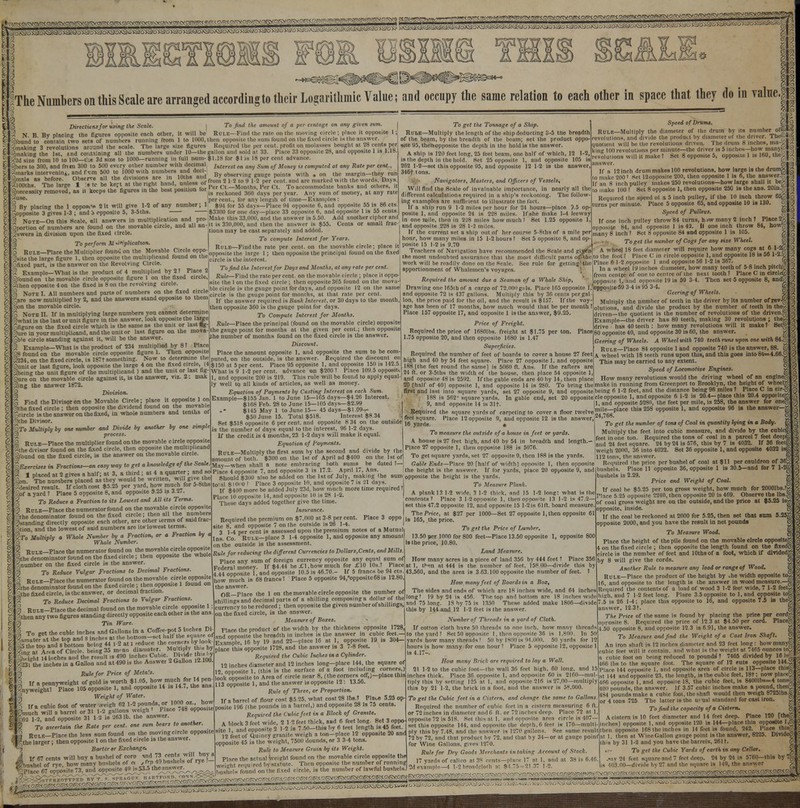 g — ^o^i^ ^jjk^- -SSS' ■sac --aw -***■ Ql !The Numbers on this Scale are arranged according to their Logarithmic Value; and occupy the same relation to each other in space that they do in value J of, ■inlngr on any given sum. le ; place ii opposite 1; L-le is the answer. bought at 38 tents per t, and opposite 1 is 1.18. Directum for using the Scale. To find Ih, 3 N B By placing the figures opposite each other. It will be Rule- Find the rale cm the moving ei found 10 contain two sets of numbers running from 1 to 1000, then opposite the sum InumI on ihe lived c ■ 3 revolutions ara-jnd the scale. The large size Attunes Required the per tent, profit tin nn.l.i- ~makin« the 1st, tnd coiiuining all the numbers under 10—tils gallon and sold at 33. Place 33 opposite '•2d size from 10 to 100—t'le 3d size to 100(1—running in full num-$1.18 for $1 is 18 per cent advance. 'bersto300, and frtcn 300 to 500 every oilier number with decimal lnlerest on any Sum of Money is computed at any Rale per cent., marks intervening and ftm 500 to lOMwilh numbers and dec,- ^ on Inar(:in_they ru mala as before. Observe all the divisions are m lOtblirod J SB arL f(1 ^ ,(h ^ ^^ lOOlhs. The large 1 e to be kert at the right hand unless o ^ mo| m. ^^ am, mll„rs |( 'necessity removed, as it keeps the figures in the best position Bit rei.ko|a.d .„„, (|;ns per JTilr Any sl„„ „,- mouey, at ,Juse- percent., lor any lengih of lime—Examples: 3 By placing the 1 opposv'e 2 It will give 1-2 of any number; 1 $114 (or 55 days— Place 01 opposite 11, and opposite 551s 88 cts JJopposite 3 gives 1-3 ; and i opposite 5, 3-5ths. ■ $3300 for one day—place 33 opposite 8,_ and.opposite 1 is 55 cents them 3j NOTE-On this Scale, all answers in multiplication and pro ^portion of numbers are found on the movable circle, and all an jjswara in division upon the fixed circle. To perform Multiplication. 3 Rule—Place the Multiplier found on the Movable Circle orpo Ssitethe large figure 1. then opposite the multiplicand found on lh< fixed part, is the answer on the Revolving Circle. 2 Example— What is the product of 4 multiplied by 2? Place! ground on the movable circle opposite figure 1 on the fixed circle -2lhen opposite 4 on the fixed is 8011 the revolving circle. 1 Note I. All numbers and parts of numbers on the fixed circle are now multiplied by 2, and the answers stand opposite on the movable circle. ; Note II. If in multiplying large numbers you cannot determine what is the last or unit figure in the answer, look opposite the lay- figure on the fixed circle which is the same as the unit or last ■ ure in your multiplicand, and the unit or last figure on the mot ,b<e circle standing against it, will be the answer. Example—What is the product of 234 multiplied by 8! Place 8 found on the movable circle opposite figure 1. Then opposite 234, on the fixed circle, is 187t something. Now K Junitor last figure, look opposite the large 4 on the fixed circle, (4 S 3bein the unit figure of the multiplicand ) and the unit or last fig- ure on the movable circle against it, is the answer, viz. 2: mak ing the answer 1872. Division. Find the Divisor on the Movable Circle; place it opposite 1 01 ithe fixed circle ; then opposite the dividend found circle is the answer on the fixed, ' Ithe Divisor. 'To Multiply by one number and Divide by another by one simpl, process. S 3 RuLE-PIace the multiplier found on the movable c irele opposite -' ^the divisor found on the fixed circle, then opposite the multiplicand glbund on the fixed circle, is the answer on the movable circle Exercises in Fractions—an easy way to get a h Sjf2 1 placed at 2 gives a half; at 3, a third ; at 4 a quarter ; and S Son. The numbers placed as they would be written, will give S ^desired result. If cloth cost $5.25 per yard, how much for 5-8lhs a yard? Place 5 opposite 8, and opposite 3.2o is 3.2i. To Reduce a Fraction to its Lowest and All its Terms. Rule—Place the numerator found on the movable circle opposite t &he denominator found on the fixed circle; then all the number, e islanding directly opposite each other, are other terms of saidfrac- , ana the lowest of said numbers are its lowest terms. Whole Number by a Fraction, or a Fraction by a Whole Number. Wk RULE-Place the numerator found on 'he movable circle opposil I gthe denominator found on the fixed circle; then opposite the whole r- number on the fixed circle is the answer. To Reduce Vulgar Fractions to Decimal Fractions. RuLE-Place the numerator foundon themovahle circle opposite the denominator found on the fixed circle ; then opposite he fixed circle, is the answer, or decimal fraction. To Reduce Decimal Fractions to Vulgar Fractions. i RuLE-Place the decimal found on the movable circle opposite!: II f thenany two figures standing directly opposite each other is the sue s 5.511. :in,I Make this 33.1 , and the it is 330,000, and Ihen the answer is $ tioils may be cast separately and added. To compute Interest for Years. Rules—Find the rate per cent, on the movable circle; pi opposite the large 1; then opposite the principal found circle is the interest. To find the Interest for Days and Months, at any rate per cent. Rule— Find the rate per cent, on Ihe movable circle ; place il oppo- site the 1 on the fixed circle; then opposite 365 found on the mova- ble circle is the gauge point fordays, and opposite 12 on the saint circle is the gauge point for months, at that rate per cent. If the answer required is Ban* fa/crest, or 30 days to the month then opposite 360 is the gauge point for days. To Compute Interest for Months. Rule—Place the principal (found on the movable circle) oppositi the gauge point for months at the given per cent.; then opposite the number of months found on the fixed circle is the answer. Discount. lthe fixed To get the Tonnage of a Ship. Rule—Multiply the lengih of ihe ship deducting 3-5 tne breadth of the beam, by Ihe breadth of the beam; set the product oppo- site 95, ihen opposite the depth in the hold is the answer. A ship is 120 feet long, 25 feet beam, one half of which, 12 1-2, Lethe depth In the hold. Set 25 opposite 1, and opposite 105 is 262 1-2—set this opposite 05, and opposite 12 1-2 is til 346t tons. Navigators, Masters, and Officers of Vessels. Will find the Scale of invaluable importance, in nearly all the different calculations required in a ship's reckoning. The follow- ing examples are sufficient lo illustrate the I'nct. If a ship run 9 1-2 miles per hour for 24 hours—place 9.5 op- posite 1, and opposite 24 is 2-28 miles. If she make 1-4 leeway in one mile, then in 2-28 miles how much? Set 1.25 opposite and opposite 228 is -28 1-2 miles. If the current set a ship out of her course 5-8ths of a mile per hour, how many miles in 15 l-2hours? Set 5 opposite 8, and op posite 15 1-2 is 9.70 Teachers of Navigation have recommended Ihe Seal the most undoubted assurance that the most difficult pans ul' I In- work will he readily done on the Scale. See rule for getting the apportionment of Whalemen's voyages. Required the amount due a Seaman of a Whale Ship, Drawing one 165th of a cargo of 72,000 gala. Place 165 opposite i. and opposite 72 is 437 gallons. Multiply this by 36 cents per gal- lon, the price paid for the oil, and the result is $157. If the voy- age has been of 17 months, how much would that be per month? Place 157 opposite 17, and opposite 1 is the answer, $9.25. Speed of Drums. Rule—Multiply the diameter of ihe drum by its number of<^ revolutions, and divide the product by diameter ol the driver. ThefciM quotient Will be the revolutions driven. The drum 8 niches, ina-X|/ g 1110 revolutions per minute—the driver is 5 inches—how innnyff-'jfj olunons will it make? Set 8 opposite 5, opposite 1 is 160, thc-J A the amount opposite 1, and opposite the sum to be com- puted, on the outside, is the answer. Required the discount on $150 at 5per cent. Place 95 opposite 1, and opposile 150 is 142.5 What is 9 1-2 per cent, advance on $200 1 Place 109.5 opposite d opposile 200 is 219. This rule will be found to apply equal ly well to all kinds of articles, as well as money. Equation of Payments by Casting Interest on each Sum, Example—$155 dan. 1 y.To Multiply Tin Ware. To get the cubic inches and Gallo ine35mtan diamater. Multiply this by W8S& U nenes and the re ult ,s 400 inches Cubic. Divide this by Rule for Price of Metals, u a pennyweight of gold is worth $1.05, how much for 14 pen ISnyweighl! Place 105 opposite 1, and opposite 14 is 14.7, Ihe ans Weight of Water. Tf a cubic foot of water .veigh 62 1-2 P^^J^.^Z 'much will a barrel or 31 1-2 gallons weigt. 1-2, and opposi To ascertain the Rate per cent. RULE-Plaeethe less sum found on the moving circle opposite ?the larger; then opposite 1 on the June 15—165 days—$4.26 Interest. I $iti8 Feb. 28 to June 15—105 days—$2.99 $145 May 1 to June 15— 45 days— $1.09— $50 June 15. Total $518. Interest $8.34 .| Set $518 opposite 6 per cent, and opposite 8 34 on the outside the number of days equal lo the interest, 96 1-2 days. If the credit is 4 months, 23 1-2 days will make it equal. Equation of Payments. Rule—Multiply the first sum by the second and divide by the amount of both. $300 on the lsl of April ad $400 ledge of the Scale. May—when shall a note embracing both sums be dated  Place 4 opposite 7, and opposile 3 is 17.2. April 17, Ans. Should $300 also he added on the 1st of July, making Ihe s total $1010 ! Tlace 3 opposite 10. and opposite 7 is 21 day If $400 more be added July 23d, li Place 10 opposite 14, and opposite 10 These days added together give the time. Insurance. Required the premium on $7,000 at 3-8 percent, site 8. and opposite 7 oil the outside is 26 1-4. 1-4 per cent is assessed upon Ihe premium ni Co. Role—place 3 1-4 opposite 1, and opposite any amounl on the outside is the assessment. Rule for reducing the different Currencies to Dollars,Cents, and Mills. Place any sum of foreign currency opposite any equal sum ol Federal money. If $4.44 be £1 .how much for £10 IOs.1 l'lac. 4 44 opposite 1, and opposite 10.5 is 46.70.- If 5 francs be 94 ct: now much is 68 francs' '■ the answer. OR—Place the 1 on the movable circle opposite the number of shillings and decimal pans of a shilling composing a dollar of Ihe urrenry to be reduced ; then opposite the given number of shillings, n the fixed circle, is the answer. Measure of Boxes. Place the product of thewidlh by the thickness opposite 1728, and opposite the breadth in inches is the answer Example, 16 bv 19 and 22-place 16 at 1, opnosit If a 12 inch drum makes 100 revolutions, how large is the drumj o make 200? Set 12opposile 200, then opposite 1 is f>, the answer.L.|^ f an 8 inch pulley makes 250 revolutions—how large shall it beg g o make 100 1 Set 8 opposite 1, then opposite 250 is the ans. 20in.e p Required ilie speed ol a 5 inch pulley, if the 10 inch throw 65£ urns per minute. Place 5 opposite 65, and opposite 10 is 130. Speed of Pulleys. If one inch pulley throw 84 turns, h.iw many 2 inch T Place 2g opposite 84, and opposite 1 is 43. If one inch throw 84, how many 8 inch ? Set 8 opposite 84 and opposite 1 is 105. To get the number of Cogs for any size Wheel. A wheel 18 feel diameier will require how many cogs at 6 1-5 to the foot! Place C in circle opposite 1,and opposile 18 is56 1-2 Place 6 1-2 opposite 1 and opposile 56 1-2 is 367. In a wheel 19 inches diameter, how many teeth of 5 8 inch pltct from centre of one to centre of the nexitoolhi Place C in circlt opposile 1, and opposile 19 is 59 3-4. Then set 5 opposite 8, ani opptislie59 3 4 is 95 3-4. Geering of Wheels. Multiply the number of teeth in the driver by its number of rev olutions, and divide Ihe product by the number of leelh in theg driven—the quotieot is the number of revolutions of the driven.g: Example—the driver has 80 teeth, making 30 revolutions ' -v drive i has 40 teeth : how many revolutions will it make' Place so opposite 40, and opposite 30 is 60, the answer. Geering of Wheels. A Wheel with 740 teeth runs upon one with 64.C Rule—Place 84 opposite 1 and opposite 740 is the answer, 8 A wheel with 18 teeth runs upon this, and this goes into 84=4 This may be carried lo any extent. Speed of Locomotive Engines. How many revolutions would the driving wheel of an englnt make in running from Greenport to Brooklyn, the height of wheelj ... 27 opposite 9, and opposite being 6 1-2 feet, and the distance being 96 miles • In gable end, set 20 opposite cle opposite 1, and opposite 6 1-2 is 20.4^plj Price of Freight. Required the price of 16801ns. freight at $1.75 per ton 1.75 opposite 20, and then opposile 1680 is 1.47 Superficies. Required the number of feet of boards to cover a house 27 feet high and 40 by 54 feet square. Place 27 opposite 1, and opposite 188 [the feet round the same] is 5060 ft. Ans. If the rafters art 24 ft. or 3-5ths the width of the house, Ihen place 54 opposite 1 and opposile 48 is 2592. If the gable ends are 40 by 14. then plact 20 [half of 40| opposile 1, and opposhe 14 is 280. To bring thi first and Inst inio square yards 188 is 562- square'yard 9, and opposite 14 is 31,. »_- - j .u j ,. ■ . , 'mile—place this 258 opposite 1, and opposite Required the square yards of carpeting to covers floor twelve ^ 7BRl rv ' rr feel squ il, and opposite 5280, the feet per mile, Place 12 opposite 0, and opposile 12 is the answer, 16 yards. « To measure the outside of a house in feet or yards. A house is 27 feet high, and 40 by 54 in breadth and length.— Place 27 opposile 1, Ihen opposite 188 is 5076. the 1st of To get square yards, set 27 opposite 9, then 188 is the yards. Gable Ends—Tlace 20 [half of width) opposite I, then opposite the height is the answer. If for yards, place 20 opposite 9, and opposite the height is the yards. To Measure Plank. A plank 13 1-2 wide. 3 1-2 thick, and 15 1-2 long: what is th< contents t Place 3 l-2opposile 1. then opposite 13 1-2 is 47.-2— set this 47.2 opposite 12, and opposite 15 1-2 is 8111. board measure. The Price, at $27 per 1000—Set 27 opposite l.then opposite 61 is 165, the price. To get the Price of Ijumber, 13.50 per 1000 for 800 feet—Place 13.50 opposite 1, opposite 800 Is the price, 10.80. Land Measure. Observe the lbs.^ i the'outside, and the price at $5.25 is> Place 3 oppo | :es of a Mutnal Coffee-pot 5 inches Di :ircle is the answer. Barter or Exchange. V 67 cents will buy a bushel of corn and 73 cents will buy ,n,Ll of rle how many bushels of e, , ftp 49 bushels of rye !- P°ac<-6°opposite 73, «* opposite 49 is 53.5 theanswer. i 5 opposite 94,'opposite 68 is 12.80. cubic feet.- How many 1, then at 43,560, and the How The sides and end long' 19 by 24 is  long. IS by 75 is 1350 this by 144 and 12 1-2 feet place this opposite 1728, and the answer is 3 7-8 feet. Required the Cubic Inches in a Cylinder. 12 inches diameter and 12 inches long—place 144, the square of 12, opposite 1, (this is the surface of a foot including cor look opposite to Area of circle near 8, (the corners o!T,)-plai 113 opposite 1, and theanswer is opposite 12: 13.56. Rule of Three, or Proportion. If a barrel of flour cost $5 25. what cost 28 lbs.? Place 555 op- posite 196 (the pounds in a barrel,) and opposite 28 Is 75 cents. Required the Cubic feet in a Block of Granite. A block 3 feet wide, 2 12 feel thick, and 6 feet long. Set 3 oppo le 1 and opposite 2 1-2 is 7.50—thw by 6 leet length 12 feet of ftuincy granite weigh a ton—pi opposite 45 is the weight, 7500 dounds, Rule to Measure Gram by its Weight. Plnce the actual Weight found on the movable circle opposite the wei.'ht required bvstatuie. Then opposite the number.of running -'—'- '■) the number of lawful bushels 45 feet. 12 opposite 20 and 3 3-4 tons. 441 n a piece of lantl 350 bv 444 feet ? Place 356 the iiiimher of feet. 158.00—divide this by is 3.63.100 opposite the number of feet. y feel of Boards which ar The lop le, and 64 inches d boitom are i8 inches These added make 1806—divide ih.- Number of Threads in a yard of Cloth. cotton cloth have 50 threads to one inch, how many thread totheyard? Set 50 opposile I, then opposite 36 is l.Hllil. In 51 yards how many threads' 50 by |si«i is Ol.tinil. 50 yards lor 1-2 s is how many for one hour? Place 5 opposile 12, opposile 1 How many Brick are required to lay a Wall. 21 1-2 to the cubic loot—llie wall 36 feel high. 60 long, ant inches thick. Place 36 opposite 1. and opposile 60 is 2160- tipiy this by selling 125 III I, and opposite 216 is'27.011—multiply this by 21 1-2, the brick in a fool, and the answer is 58.000. To get the Cubic feet in a Cistern, and change the same to Gallons Required the number of cubic reef ill a cistern measuring 6 II or 72incites in diameter andtl II. or 72 inches deep. Place 72 at 1 opposite 72 is 51S. Set this at 1, and opposile area circle is 407- set this opposite 144, and opposile lite depih.6 feet ply this by 7.48, and the answer is 1270 gallons. S 72 by 72, and that product bv 72. and that by 34—01 for Wine Gallons, gives 1270. Rule for Dry Goods Merchants in taking Account of Stock. 17 yards of calico al 38 cents—place 17 at I. and at 38 is 6.46, pi.—4 1-2 broadcloth a; $4 20.4 oppoti 258, ihe answer for one! the answer—^ 24,768.' To get the number of tons of Coal in quantity lying i Multiply the feet into cubic measure, and divide by the cubicj feet in one tun. Required the tons of coal in a parcel 7 feet deep and 24 feet square. 24 by 24 is 576, this by 7 is 4032. If 36 feets| weigh 2000, 36 into 4032. Set 36 opposite 1, and opposite 4032 is! 112 Inns, theanswer. L Required ihe price per bushel of coal at $11 per cauldron of 36^ bushels. Place 11 opposite 36, opposite 1 is 30.5—and for 7 1 bushels is 2.29. Price and Weight of Coal. If coal be $5.25 per ton gross weight, how much for 20001bs.? Plnce 5.25 opposile '2240, then opposite 20 i of coal gross weight a opposite, inside. If the coal be reckoned at 2000 for 5.25, then set that sum 5.25jc opposite 2000, and you have the result in net pounds To Measure Wood. Place the height of the pile found on the movable circle opposite on the fixed circle ; then opposite the length found on the flxedtS rele is the number of feet and lOthsof a foot, which ir diTidedg by 8 will give the cords. Another Rule to measure any load or range of Wood. Rule—Place the product of the height by .be width opposite to 16, and opposite to the lengih is the answer in wood measure.—' Id-quired ihe contents of a load of wood 3 1-2 feer wide, 7 1-2 feelj high, and 7 1-2 feet long. Place 3.5 opposite to 1, and opposite t f 5 is 26 1-4; place this opposite to 16, and opposite 7.5 Is the- aswer, 12.3 r. The Price of the same is found by placing the price per cordg oprosite 8. Required Ihe price of 12.3 at $4.50 per cord. Place, 4.50 opposile 8, and opposite 12.3 is 6.91, the answer. To Measure and find the Weight of a Cast Iron Shaft. a iron shaft is 12inches diameier and 23 feet long: howm« c feet will it contain, and what is Ihe weight at 7465 ounces ibic foot on being reduced to pounds ? 7465 divided by 16 isn_ lbs to the square loot. The square or 12 cuts opposite 144.^ Place 144 opposile 1, and opposite area of circle is 113—place thisrf at 144 and opposile 23, the length, is the cubic feet, 18t; now place,. 166 opposile 1, and opposile 18, the cubic feet, is 84001bs=4 I 400 pounds, the answer. If 3.57 cubic inches make a pound, then^. 481 pounds make a cubic foot, the shaft would then weigh S73Slbs.1T 4 ions 725 The latter is the u-ual standard for cast iron. To find the capacity of a Cistern. Acistern is 10 feet diameter and 14 feet deep. Place 120 [the; inches] opposite l.and opposite 120 is 144—placo this opposite I Opposite 108 the inches in 14 feet i gauge point al 1, then at Wine Gallon gauge point is ...= ....»..-, , 170—mult 1 = 21.37 1-2. , found, 242. Place this;. . ihe answer, 8225. Divideg; i i by 31 1-2 and you have the barrels, 261 f. To get the Cubic Yards of earth in any Cellar. eiv 24 feet square ami 7 feet deep. 24 by 24 is 5760— this by ' 403.00—divide by-27 and the square is 149, the alls- :c ;