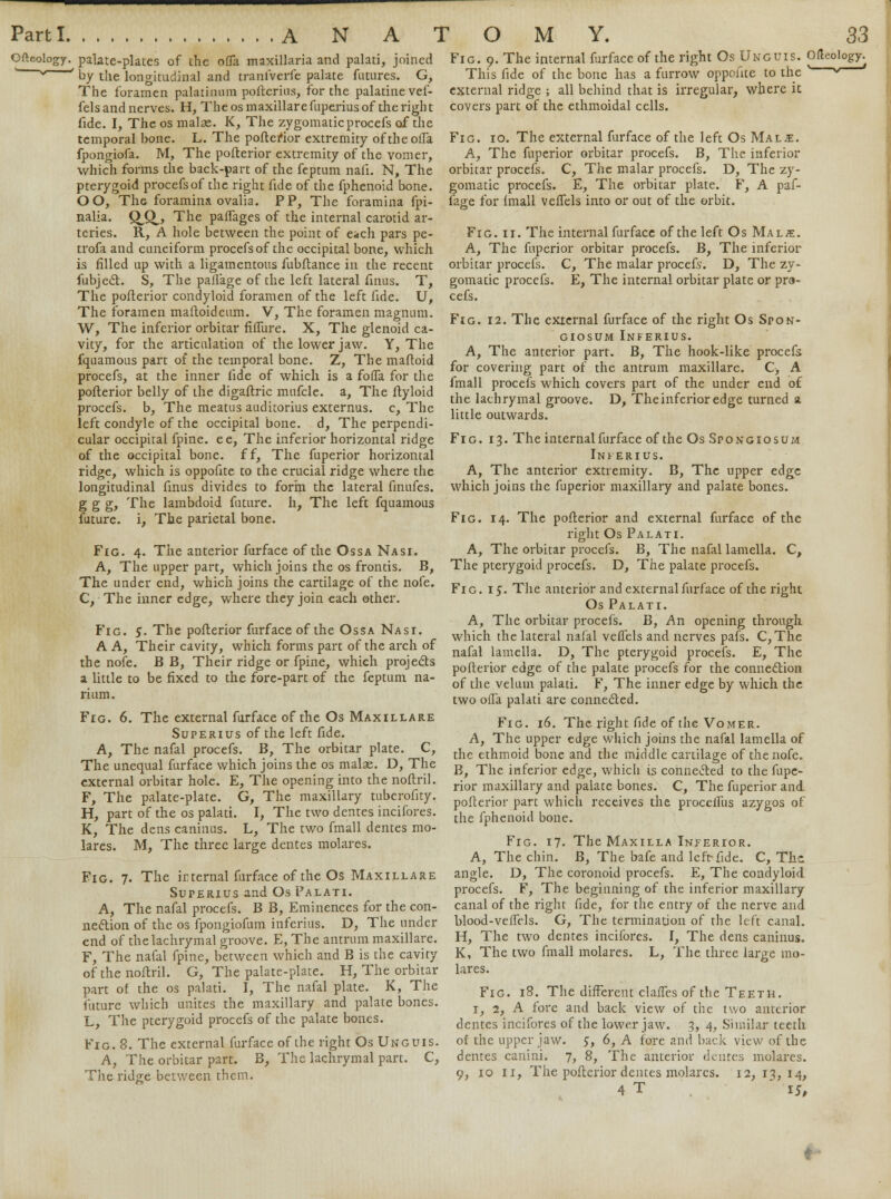 Part I A N A 1 Ofteology. palate-plates of the ofla maxillaria and palati, joined ' * ' by the longitudinal and tranfverfe palate futures. G, The foramen palatinum pofterius, for the palatine vef- fels and nerves. H, The os maxillar e fuperius of the righ t fide. I, The os malas. K, The zygomaticprocefs of the temporal bone. L. The pofterior extremity of the ofla fpongiofa. M, The pofterior extremity of the vomer, which forms the back-part of the feptum nali. N, The pterygoid procefsof the right fide of the fphenoid bone. OO, The foramina ovalia. PP, The foramina fpi- nalia. Q£L> The paflages of the internal carotid ar- teries. R, A hole between the point of eich pars pe- trofa and cuneiform procefsof the occipital bone, which is filled up with a ligamentous fubftance in the recent fubject. S, The paflage of the left lateral finus. T, The pofterior condyloid foramen of the left fide. U, The foramen maftoideum. V, The foramen magnum. W, The inferior orbitar filTure. X, The glenoid ca- vity, for the articulation of the lower jaw. Y, The fquamous part of the temporal bone. Z, The maftoid procefs, at the inner fide of which is a folia for the pofterior belly of the digaftric mufcle. a, The ftyloid procefs. b, The meatus auditorius externus. c, The left condyle of the occipital bone, d, The perpendi- cular occipital fpine. ee, The inferior horizontal ridge of the occipital bone, f f, The fuperior horizontal ridge, which is oppofite to the crucial ridge where the longitudinal finus divides to form the lateral finufes. g g g, The lambdoid future, h, The left fquamous future, i, The parietal bone. Fig. 4. The anterior furface of the Ossa Nasi. A, The upper part, which joins the os frontis. B, The under end, which joins the cartilage of the nofe. C, The inner edge, where they join each other. Fig. 5. The pofterior furface of the Ossa Nasi. A A, Their cavity, which forms part of the arch of the nofe. B B, Their ridge or fpine, which projects a little to be fixed to the fore-part of the feptum na- rium. Fig. 6. The external furface of the Os Maxillare Superius of the left fide. A, The nafal procefs. B, The orbitar plate. C, The unequal furface which joins the os malae. D, The external orbitar hole. E, The opening into the noftril. F, The palate-plate. G, The maxillary tuberofity. H, part of the os palati. I, The two dentes incifores. K, The dens caninus. L, The two fmall dentes mo- lares. M, The three large dentes molares. Fig. 7. The internal furface of the Os Maxillare Superius and Os Palati. A, The nafal procefs. B B, Eminences for the con- nexion of the os fpongiofum inferius. D, The under end of the lachrymal groove. E, The antrum maxillare. F, The nafal fpine, between which and B is the cavity of the noftril. G, The palate-plate. H, The orbitar part of the os palati. I, The nafal plate. K, The future which unites the maxillary and palate bones. L, The pterygoid procefs of the palate bones. Fig. 8. The external furface of the right Os Unguis. A, The orbitar part. B, The lachrymal part. C, The rid^e between them. O M Y. 33 Fig. 9. The internal furface of the right Os Unguis. Ofteology. This fide of the bone has a furrow oppofite to the ' * external ridge ; all behind that is irregular, where it covers part of the ethmoidal cells. Fig. 10. The external furface of the left Os Malje. A, The fuperior orbitar procefs. B, The inferior orbitar procefs. C, The malar procefs. D, The zy- gomatic procefs. E, The orbitar plate. F, A paf- fage for Imall veflels into or out of the orbit. Fig. 11. The internal furface of the left Os Mal«. A, The fuperior orbitar procefs. B, The inferior orbitar procefs. C, The malar procefs. D, The zy- gomatic procefs. E, The internal orbitar plate or pro- cefs. Fig. 12. The external furface of the right Os Spon- giosum Inferius. A, The anterior part. B, The hook-like procefs for covering part of the antrum maxillare. C, A fmall procefs which covers part of the under end of the lachrymal groove. D, The inferior edge turned a little outwards. Fig. 13. The internal furface of the Os Spongiosum Inferius. A, The anterior extremity. B, The upper edge which joins the fuperior maxillary and palate bones. Fig. 14. The pofterior and external furface of the right Os Palati. A, The orbitar procefs. B, The nafal lamella. C, The pterygoid procefs. D, The palate procefs. Fig. 15. The anterior and external furface of the right Os Palati. A, The orbitar procefs. B, An opening through which the lateral nafal veflels and nerves pafs. C, The nafal lamella. D, The pterygoid procefs. E, The pofterior edge of the palate procefs for the connection of the velum palati. F, The inner edge by which the two ofla palati are connected. Fig. 16. The right fide of the Vomer. A, The upper edge which joins the nafal lamella of the ethmoid bone and the middle cartilage of the nofe. B, The inferior edge, which is connected to the fupe- rior maxillary and palate bones. C, The fuperior and pofterior part which receives the proceflus azygos of the fphenoid bone. Fig. 17. The Maxilla Inferior. A, The chin. B, The bafe and left-fide. C, The angle. D, The coronoid procefs. E, The condyloid procefs. F, The beginning of the inferior maxillary canal of the right fide, for the entry of the nerve and blood-veflels. G, The termination of the left canal. H, The two dentes incifores. I, The dens caninus. K, The two fmall molares. L, The three large mo- lares. Fig. 18. The different clafTes of the Teeth. 1, 2, A fore and back view of the two anterior dentes incifores of the lower jaw. 3, 4, Similar teeth of the upper jaw. 5, 6, A fore and back view of the dentes canini. 7, 8, The anterior dentes molares. 9, 10 11, The pofterior dentes molares. 12, 13, 14,