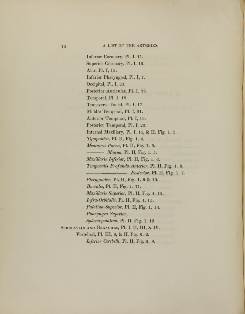 Inferior Coronary, PL I, 11. Superior Coronary, PL I. 12. Alar, PL I, 13. Inferior Pharyngeal, PL I, 7. Occipital, PL I, 23. Posterior Auricular, PL I, 22. Temporal, PL I. 1 8. Transverse Facial, PL I, 17. Middle Temporal, PL I, 21. Anterior Temporal, PL I, 19. Posterior Temporal, PL I, 20. Internal Maxillary, PL I, 1 5, & II. Fig. 1. 3. Tympaniea, PL II, Fig. 1. 4. Meningea Parva, PL II, Fig. 1.5. Magna, PL II, Fig. 1. 5. Maxillaris Inferior, PL II, Fig. 1.6. Temporalis Profunda Anterior, PL II, Fig. 1.8. Posterior, PL II, Fig. 1. 7. Pterygoidese, PL II, Fig. 1. 9 & 10. Buccalis, PL II, Fig. 1.11. Maxillaris Superior, PL II, Fig. 1.12. Infra-Orbitalis, PL II, Fig. 1. 15. Palatina Superior, PL II, Fig, 1.14. Pharyngea Superior, Spheno-palatina, PL II, Fig. 1. 13. Subclavian and Branches, PL I, II, III, & IV. Vertebral, PL III, 8, & II, Fig. 2. 2. Inferior Cerebelli, PL II, Fig. 2. 9.