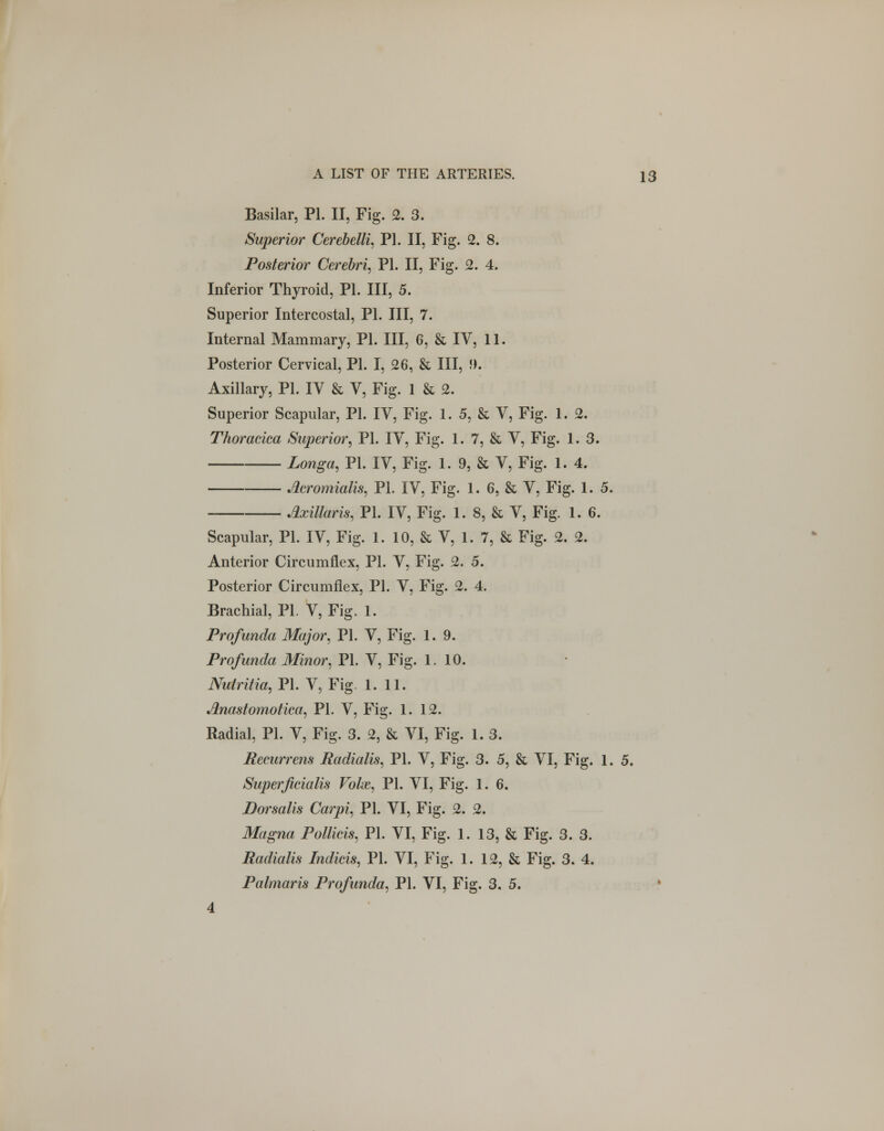 Basilar, PI. II, Fig. 2. 3. Superior Cerebelli, PI. II, Fig. 2. 8. Posterior Cerebri, PI. II, Fig. 2. 4. Inferior Thyroid, PI. Ill, 5. Superior Intercostal, PI. Ill, 7. Internal Mammary, PI. Ill, 6, & IV, 11. Posterior Cervical, PI. I, 26, & III, !>. Axillary, PI. IV & V, Fig. 1 & 2. Superior Scapular, PI. IV, Fig. 1. 5, & V, Fig. 1. 2. Thoracica Superior, PI. IV, Fig. 1. 7, & V, Fig. 1. 3. Longa, PI. IV, Fig. 1. 9, & V, Fig. 1. 4. Acromialis, PI. IV, Fig. 1. 6, & V, Fig. 1. 5. Axillaris, PI. IV, Fig. 1. 8, & V, Fig. 1. 6. Scapular, PI. IV, Fig. 1. 10, & V, 1. 7, & Fig. 2. 2. Anterior Circumflex, PI. V, Fig. 2. 5. Posterior Circumflex, PI. V, Fig. 2. 4. Brachial, PI. V, Fig. 1. Profunda Major, PI. V, Fig. 1.9. Profunda Minor, PI. V, Fig. 1. 10. Nutritia, PL V, Fig. 1. 11. Anastomotica, PL V, Fig. 1. 12. Radial, PL V, Fig. 3. 2, & VI, Fig. 1. 3. Recurrens Radialis, PL V, Fig. 3. 5, & VI, Fig. 1. 5. Superficialis Volx, PL VI, Fig. 1.6. Dorsalis Carpi, PL VI, Fig. 2. 2. Magna Pollicis, PL VI, Fig. 1. 13, & Fig. 3. 3. Radialis Indicis, PL VI, Fig. 1. 12, & Fig. 3. 4. Palmaris Profunda, PL VI, Fig. 3. 5. 4