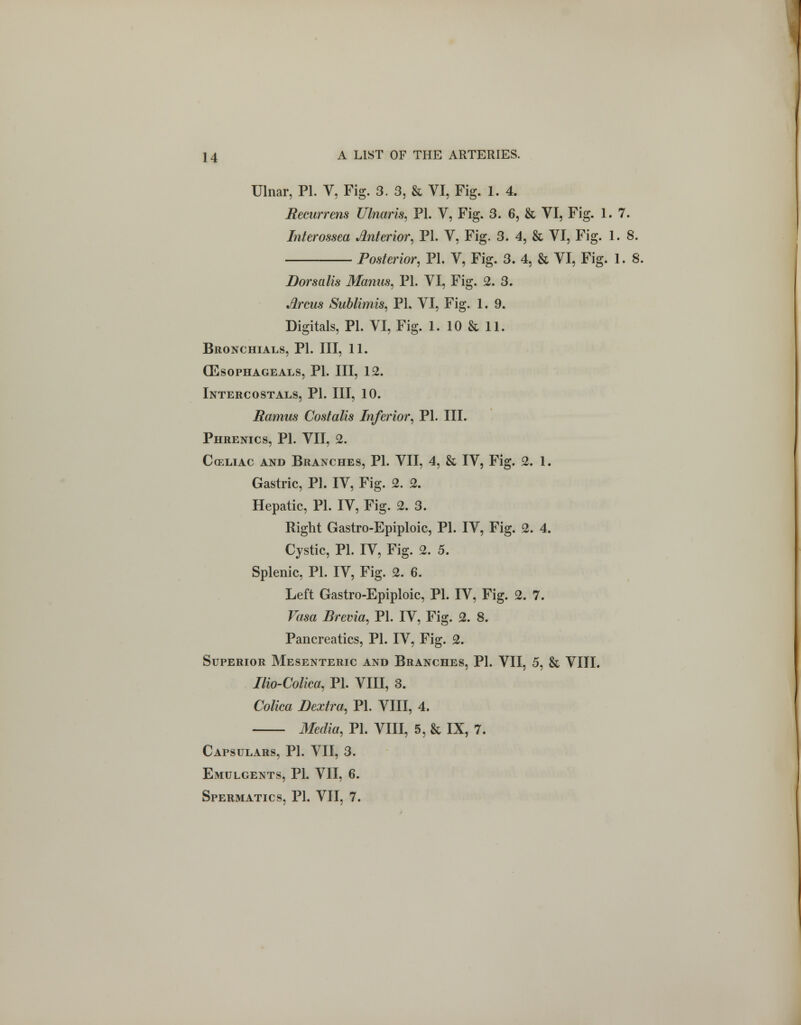 Ulnar, PL V, Fig. 3. 3, & VI, Fig. 1. 4. Recurrens Ulnaris, PL V, Fig. 3. 6, & VI, Fig. 1.7. Interossea Anterior, PL V, Fig. 3. 4, & VI, Fig. 1. 8. Posterior, PL V, Fig. 3. 4, & VI, Fig. 1. 8. JDorsalis Manns, PL VI, Fig. 2. 3. Arcus Sublimis, PL VI, Fig. 1. 9. Digitals, PL VI, Fig. 1. 10 & 11. Bronchials, PL III, 11. CESOPHAGEALS, PL III, 12. Intercostals, PL III, 10. Ramus Costalis Inferior, PL III. Phrenics, PL VII, 2. Celiac and Branches, PL VII, 4, & IV, Fig. 2. 1. Gastric, PL IV, Fig. 2. 2. Hepatic, PL IV, Fig. 2. 3. Right Gastro-Epiploic, PL IV, Fig. 2. 4. Cystic, PL IV, Fig. 2. 5. Splenic, PL IV, Fig. 2. 6. Left Gastro-Epiploic, PL IV, Fig. 2. 7. Fflsa Brema, PL IV, Fig. 2. 8. Pancreatics, PL IV, Fig. 2. Superior Mesenteric and Branches, PL VII, 5, & VIII. Ilio-Colica, PL VIII, 3. Colica Dextra, PL VIII, 4. Mttfta, PL VIII, 5, & IX, 7. Capsulars, PL VII, 3. Emulgents, PL VII, 6. Spermatics, PL VII, 7.