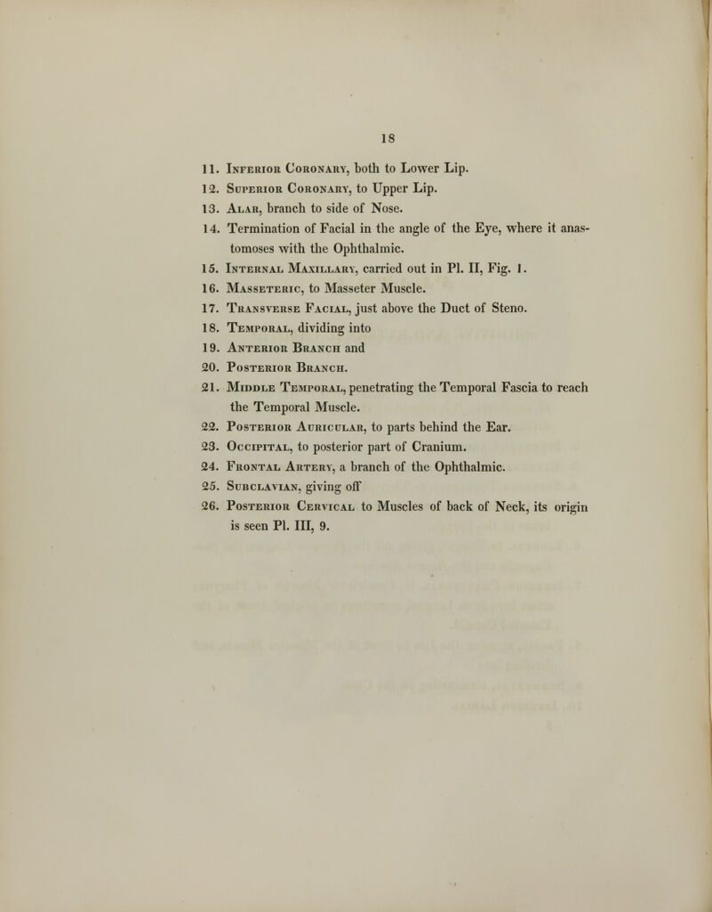 18 11. Inferior Coronary, both to Lower Lip. 12. Superior Coronary, to Upper Lip. 13. Alar, branch to side of Nose. 14. Termination of Facial in the angle of the Eye, where it anas- tomoses with the Ophthalmic. 15. Internal Maxillary, carried out in PI. II, Fig. I. 16. Masseteric, to Masseter Muscle. 17. Transverse Facial, just above the Duct of Steno. 18. Temporal, dividing into 19. Anterior Branch and 20. Posterior Branch. 21. Middle Temporal, penetrating the Temporal Fascia to reach the Temporal Muscle. 22. Posterior Auricular, to parts behind the Ear. 23. Occipital, to posterior part of Cranium. 24. Frontal Artery, a branch of the Ophthalmic. 25. Subclavian, giving off 26. Posterior Cervical to Muscles of back of Neck, its origin