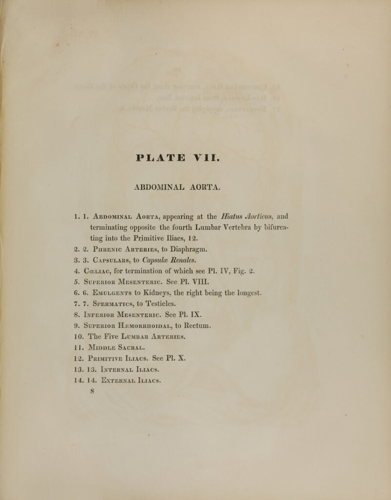 ABDOMINAL AORTA. 1.1. Abdominal Aorta, appearing at the Hiatus Aorticus^ and terminating opposite the fourth Lumbar Vertebra by bifurca- ting into the Primitive Iliacs, 12. 2. 2. Phrenic Arteries, to Diaphragm. 3. 3. Capsulars, to Capsulx Renales. 4. CaeLiAc, for termination of which see PI. IV, Fig. 2. 5. Superior Mesenteric. See PI. VIII. 6. 6. Emulgents to Kidneys, the right being the longest. 7. 7. Spermatics, to Testicles. 8. Inferior Mesenteric. See PI. IX. 9. Superior Hemorrhoidal, to Rectum. 10. The Five Lumbar Arteries. 11. Middle Sacral. 12. Primitive Iliacs. See PI. X. 13. 13. Internal Iliacs. 14. 14. External Iliacs. 8
