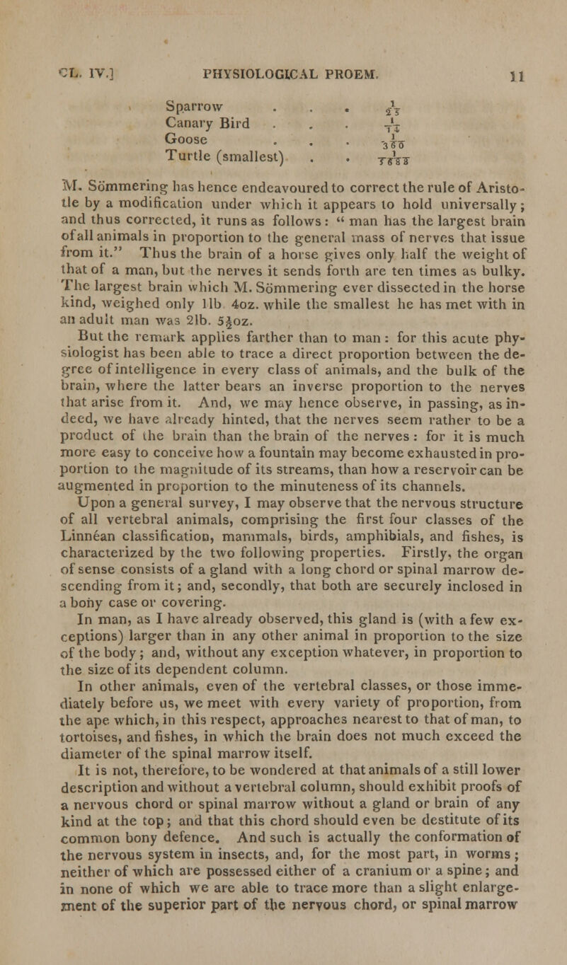 Sparrow ... J? Canary Bird ... -^ Goose . . . -3}o Turtle (smallest) . . T8^t M. Sb'mmering has hence endeavoured to correct the rule of Aristo- tle by a modification under which it appears to hold universally; and thus corrected, it runs as follows :  man has the largest brain of all animals in proportion to the general mass of nerves that issue from it. Thus the brain of a horse gives only half the weight of that of a man, but the nerves it sends forth are ten times as bulky. The largest brain which M. Sommering ever dissected in the horse kind, weighed only lib 4oz. while the smallest he has met with in an adult man was 21b. 5£oz. But the remark applies farther than to man: for this acute phy- siologist has been able to trace a direct proportion between the de- gree of intelligence in every class of animals, and the bulk of the brain, where the latter bears an inverse proportion to the nerves that arise from it. And, we may hence observe, in passing, as in- deed, we have already hinted, that the nerves seem rather to be a product of the brain than the brain of the nerves: for it is much more easy to conceive how a fountain may become exhausted in pro- portion to the magidtude of its streams, than how a reservoir can be augmented in proportion to the minuteness of its channels. Upon a general survey, I may observe that the nervous structure of all vertebral animals, comprising the first four classes of the Linnean classification, mammals, birds, amphibials, and fishes, is characterized by the two following properties. Firstly, the organ of sense consists of a gland with a long chord or spinal marrow de- scending from it; and, secondly, that both are securely inclosed in a bony case or covering. In man> as I have already observed, this gland is (with a few ex- ceptions) larger than in any other animal in proportion to the size of the body; and, without any exception whatever, in proportion to the size of its dependent column. In other animals, even of the vertebral classes, or those imme- diately before us, we meet with every variety of proportion, from the ape which, in this respect, approaches nearest to that of man, to tortoises, and fishes, in which the brain does not much exceed the diameter of the spinal marrow itself. It is not, therefore, to be wondered at that animals of a still lower description and without a vertebral Golumn, should exhibit proofs of a nervous chord or spinal marrow without a gland or brain of any kind at the top; and that this chord should even be destitute of its common bony defence. And such is actually the conformation of the nervous system in insects, and, for the most part, in worms; neither of which are possessed either of a cranium or a spine; and in none of which we are able to trace more than a slight enlarge- ment of the superior part of the nervous chord, or spinal marrow