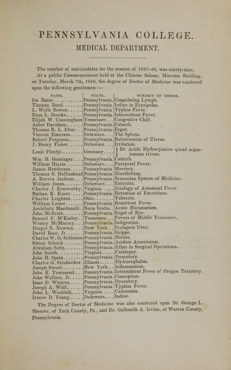 MEDICAL DEPARTMENT. The number of matriculates for the session of 1847-48, was ninety-nine. At a public Commencement held at the Chinese Saloon, Museum Building, on Tuesday, March 7th, 1848, the degree of Doctor of Medicine was conferred upon the following gentlemen :— STATE. SUBJECT OF THESIS. Pennsylvania. Coagulating Lymph. Pennsylvania. Iodine in Erysipelas. Pennsylvania. Typhus Fever. Pennsylvania. Intermittent Fever. Tennessee... Congestive Chill. Pennsylvania. Catarrh. Pennsylvania. Ergot. Delaware.. . . The Spleen. Pennsylvania. Retroversion of Uterus. Delaware ... Irritation. Germany i De ^cido Hydrocyanico <luoad organ- *'' ' \ ismum vivum. Pennsylvania. Catarrh. Delaware.. . . Puerperal Fever. Pennsylvania Mercury. Pennsylvania. Bloodletting. Pennsylvania. Brunonian System of Medicine. Delaware.. .. Enteritis. Virginia Etiology of Autumnal Fever. Pennsylvania. Retention of Excretions. Ohio Tubercle. Pennsylvania. Remittent Fever. Nova Scotia.. Acute Rheumatism. Pennsylvania Ergot of Rye. Tennessee. .. Fevers of Middle Tennessee, Pennsylvania. Indigestion. New York.. . Prolapsus Uteri. Pennsylvania. Grippe. Pennsylvania. Hernia. Pennsylvania. Acidum Arseniosum. Pennsylvania. Ether in Surgical Operations. Virginia Catalepsy. Pennsylvania. Dysentery. Illinois Hydrocephalus. New York.. . Inflammation. Pennsylvania. Intermittent Fever of Oregon Territory. Pennsylvania. Conception. Pennsylvania. Dysentery. Pennsylvania Typhus Fever. Virginia Catamenia. Irenee D. Young Delaware Iodine. The Degree of Doctor of Medicine was also conferred upon Dr. George L. Shearer, of York County, Pa , and Dr. Galbraith A. Irvine, of Warren County, Pennsylvania. NAME. Ira Bates Thomas Bond L. Wells Bowen. . . . Enos L. Brooke Elijah W. Cunningham Asher Davidson Thomas R. L. Ebur. Vincent Emerson. . . Robert Ferguson... . J. Henry Fisher.. . . Louis Flentje Wm. H. Gominger.. William Harris James Henderson.. . Thomas S. Hollinshead A. Reeves Jackson.. . . William Jones Charles J. Kenworthy. Nathan K. Knorr Charles Leighton William Leiser Archibald Macdonald.. John McBride Samuel E. M'Kinley.. Wesley McMurray... . Draper N. Newton. .. . David Rose, Jr Charles W. G. Schlemm Simon Schock Abraham Seitz John Smith John H. Spatz Charles G. Strohecker. Joseph Sweet John K Townsend.. .. John Wallace, Jr Isaac D. Winters Joseph A. Wolf. John L. Wool folk