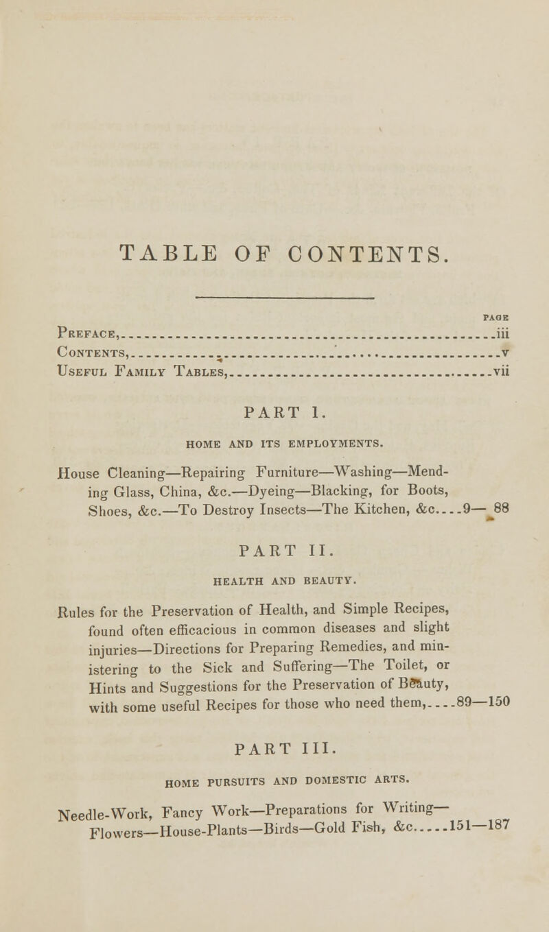 TABLE OF CONTENTS. FAOK Preface, iii Contents, v Useful Family Tables, vii PART 1. HOME AND ITS EMPLOYMENTS. House Cleaning—Repairing Furniture—Washing—Mend- ing Glass, China, &c.—Dyeing—Blacking, for Boots, Shoes, &c.—To Destroy Insects—The Kitchen, &c 9— 88 PART II. HEALTH AND BEAUTY. Rules for the Preservation of Health, and Simple Recipes, found often efficacious in common diseases and slight injuries—Directions for Preparing Remedies, and min- istering to the Sick and Suffering—The Toilet, or Hints and Suggestions for the Preservation of BS&uty, with some useful Recipes for those who need them, 89—150 PART III. HOME PURSUITS AND DOMESTIC ARTS. Needle-Work, Fancy Work—Preparations for Writing- Flowers—House-Plants—Birds—Gold Fish, &c 151—187