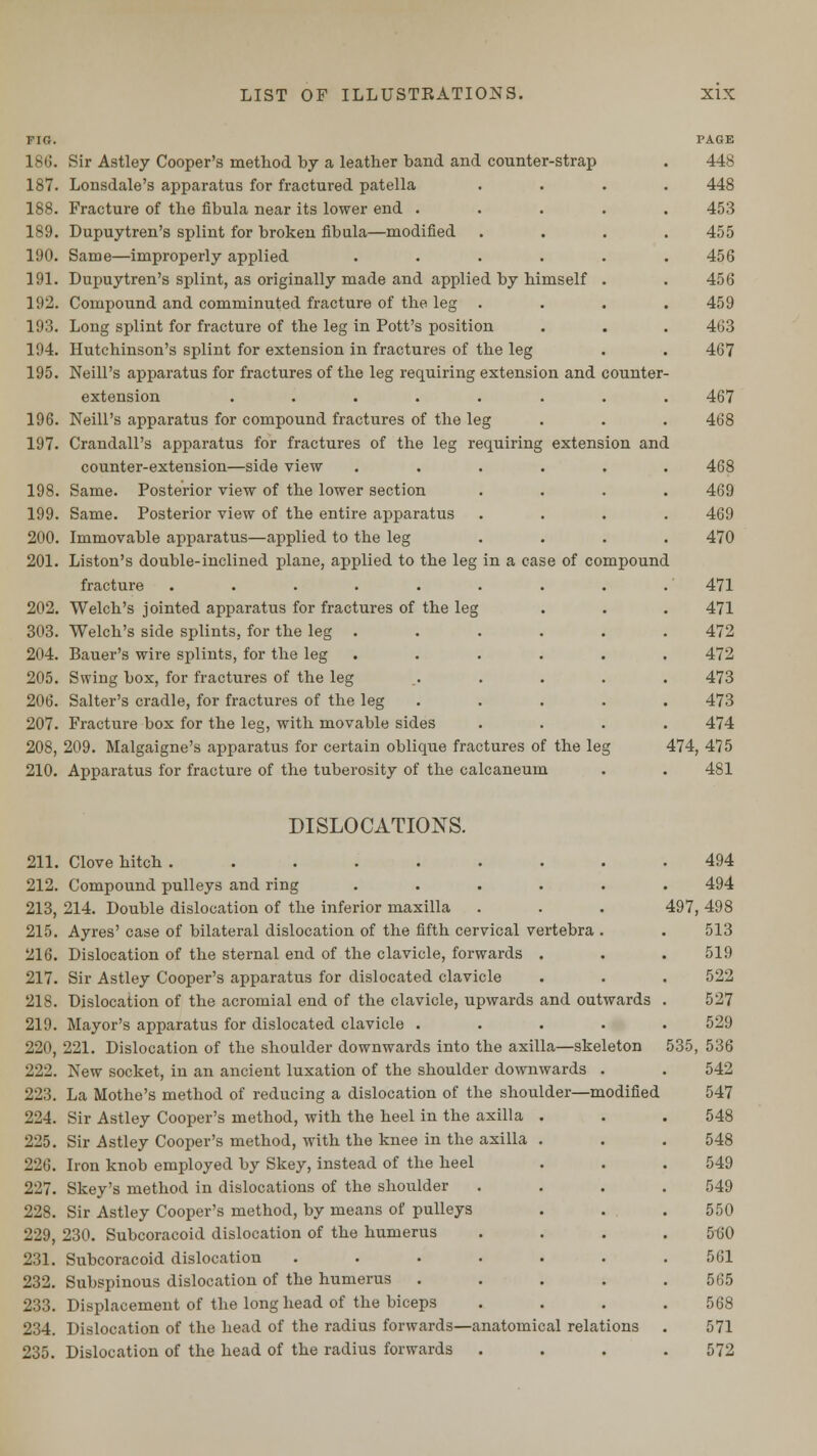 FIU. PAGE 186. Sir Astley Cooper's method by a leather band and counter-strap . 448 187. Lonsdale's apparatus for fractured patella .... 448 188. Fracture of the fibula near its lower end ..... 453 189. Dupuytren's splint for broken fibula—modified .... 455 190. Same—improperly applied ...... 456 191. Dupuytren's splint, as originally made and applied by himself . . 456 192. Compound and comminuted fracture of the leg . . . .459 193. Long splint for fracture of the leg in Pott's position . . . 463 194. Hutchinson's splint for extension in fractures of the leg . . 467 195. NeilPs apparatus for fractures of the leg requiring extension and counter- extension ........ 467 196. Neill's apparatus for compound fractures of the leg . . . 468 197. Crandall's apparatus for fractures of the leg requiring extension and counter-extension—side view ...... 468 198. Same. Posterior view of the lower section .... 469 199. Same. Posterior view of the entire apparatus .... 469 200. Immovable apparatus—applied to the leg .... 470 201. Liston's double-inclined plane, applied to the leg in a case of compound fracture . . . . . . . . . 471 202. Welch's jointed apparatus for fractures of the leg ... 471 303. Welch's side splints, for the leg . . . . . . 472 204. Bauer's wire splints, for the leg ...... 472 205. Swing box, for fractures of the leg ..... 473 206. Salter's cradle, for fractures of the leg ..... 473 207. Fracture box for the leg, with movable sides .... 474 208. 209. Malgaigne's apparatus for certain oblique fractures of the leg 474, 475 210. Apparatus for fracture of the tuberosity of the calcaneum . . 481 DISLOCATIONS. 211. Clove hitch ........ 212. Compound pulleys and ring ..... 213. 214. Double dislocation of the inferior maxilla 215. Ayres' case of bilateral dislocation of the fifth cervical vertebra . 216. Dislocation of the sternal end of the clavicle, forwards . 217. Sir Astley Cooper's apparatus for dislocated clavicle 218. Dislocation of the acromial end of the clavicle, upwards and outwards 219. Mayor's apparatus for dislocated clavicle .... 220. 221. Dislocation of the shoulder downwards into the axilla—skeleton 222. New socket, in an ancient luxation of the shoulder downwards . 223. La Mothe's method of reducing a dislocation of the shoulder—modified 224. Sir Astley Cooper's method, with the heel in the axilla 225. Sir Astley Cooper's method, with the knee in the axilla 226. Iron knob employed by Skey, instead of the heel 227. Skey's method in dislocations of the shoulder 228. Sir Astley Cooper's method, by means of pulleys 229. 230. Subcoracoid dislocation of the humerus 231. Subcoracoid dislocation .... 232. Subspinous dislocation of the humerus . 233. Displacement of the long head of the biceps 234. Dislocation of the head of the radius forwards—anatomical relations 235. Dislocation of the head of the radius forwards . 494 494 497, 498 513 519 522 527 529 535, 536 542 547 548 548 549 549 550 5-60 561 565 568 571 572