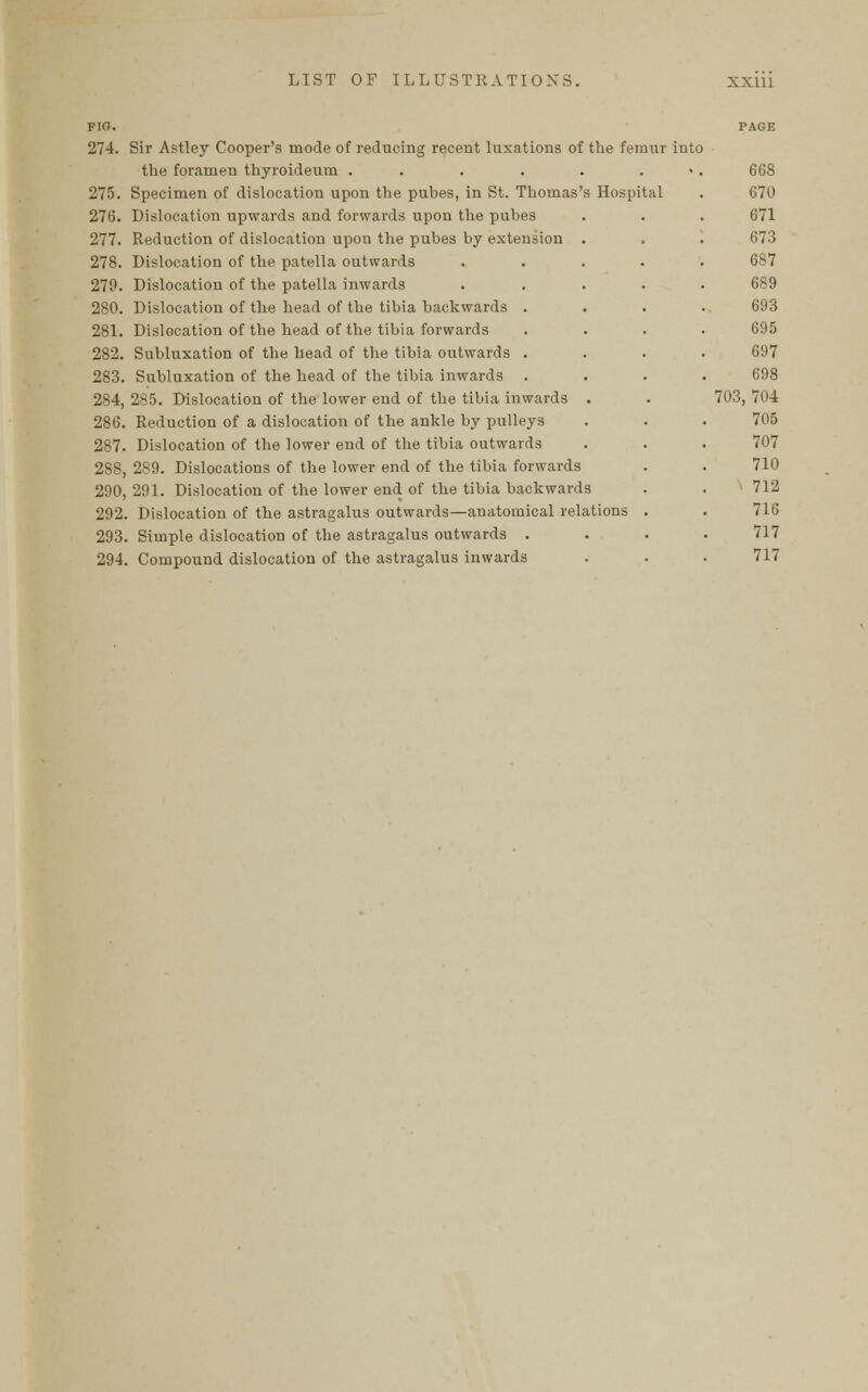 FIG. 274. Sir Astley Cooper's mode of reducing recent luxations of the femur into the foramen thyroideum ...... 275. Specimen of dislocation upon the pubes, in St. Thomas's Hospital 276. Dislocation upwards and forwards upon the pubes 277. Reduction of dislocation upon the pubes by extension 278. Dislocation of the patella outwards 279. Dislocation of the patella inwards 280. Dislocation of the head of the tibia backwards 281. Dislocation of the head of the tibia forwards 282. Subluxation of the head of the tibia outwards 283. Subluxation of the head of the tibia inwards 284. 285. Dislocation of the lower end of the tibia inwards 286. Reduction of a dislocation of the ankle by pulleys 287. Dislocation of the lower end of the tibia outwards 288. 289. Dislocations of the lower end of the tibia forwards 290, 291. Dislocation of the lower end of the tibia backwards 292. Dislocation of the astragalus outwards—anatomical relations 293. Simple dislocation of the astragalus outwards . 294. Compound dislocation of the astragalus inwards PAGE 668 670 671 673 687 689 693 695 697 698 703, 704 705 707 710 712 716 717 717