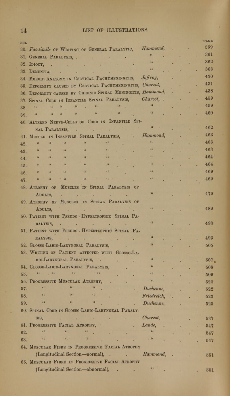 459 460 463 463 464 464 na. 30. Facsimile OP Writing op General Paralytic, Hammond, . . 359 31. General Paralysis, .... • • • 32. Idiocy, . . 362 33. Dementia, . . . . • • • .363 34. Morbid Anatomy in Cervical Pachymeningitis, Joffroy, . ■ 430 35. Deformity caused by Cervical Pachymeningitis, Charcot, . .431 36. Deformity caused by Chronic Spinal Meningitis, Hammond, . 438 37. Spinal Cord in Infantile Spinal Paralysis, Charcot, . . .459 38. » , . . . 39. . . . 40. Altered Nerve-Cells of Cord in Infantile Spi- nal Paralysis, .... • • 41. Muscle in Infantile Spinal Paralysis, . Hammond, . . 463 42. . . • 43. 44. . . . 46. . . . . 46. a u a _ u . . 469 47. a <■ . « u u . . . . . 469 48. Atrophy of Muscles in Spinal Paralysis op Adults, ..... . . 479 49. Atrophy op Muscles in Spinal Paralysis op Adults, ... 489 50. Patient with Pseudo - Hypertrophic Spinal Pa- ralysis, ..... . . 493 51. Patient with Pseudo - Hypertrophic Spinal Pa- ralysis, ..... ... 493 52. Glosso-Labio-Laryngeal Paralysis, . . . 505 53. Writing of Patient affected with Glosso-La- bio-Laryngeal Paralysis, ... ... 507, 54. Glosso-Labio-Laryngeal Paralysis, . . . 508 55. ..... 509 56. Progressive Muscular Atrophy, . . . . 520 57. ... Buchenne, . . 522 58. . . Friedreich, . . 523 59. ... Duchenne, . . 525 60. Spinal Cord in Glosso-Labio-Laryngeal Paraly- sis, ..... Charcot, . . 637 61. Progressive Facial Atrophy, . . Lande, . . 547 62. . . . . . 547 63. ...... 647 64. Muscular Fibre in Progressive Facial Atrophy (Longitudinal Section—^normal), . . Hammond, . . 651 65. Muscular Fibre in Progressive Facial Atrophy (Longitudinal Section—abnormal), . . ... 551