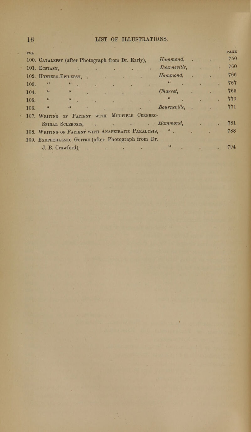 Fro. 100. Catalepsy (after Photograph from Dr. Early), Hammond, 101. Ecstasy, ..... Bourneville, 102. Hystero-Epilepsy, .... Hammond, 103.   . . . . •  • 104.   . . . . Charcot, 105.   . . . . .  • 106.   • . . . Bourneville, 107. Writing of Patient with Multiple Cerebro- spinal Sclerosis, .... Hammond, 108. Writing of Patient with Anapeiratic Paralysis,  . 109. Exophthalmic Goitre (after Photograph from Dr. J. B. Crawford), ....  .