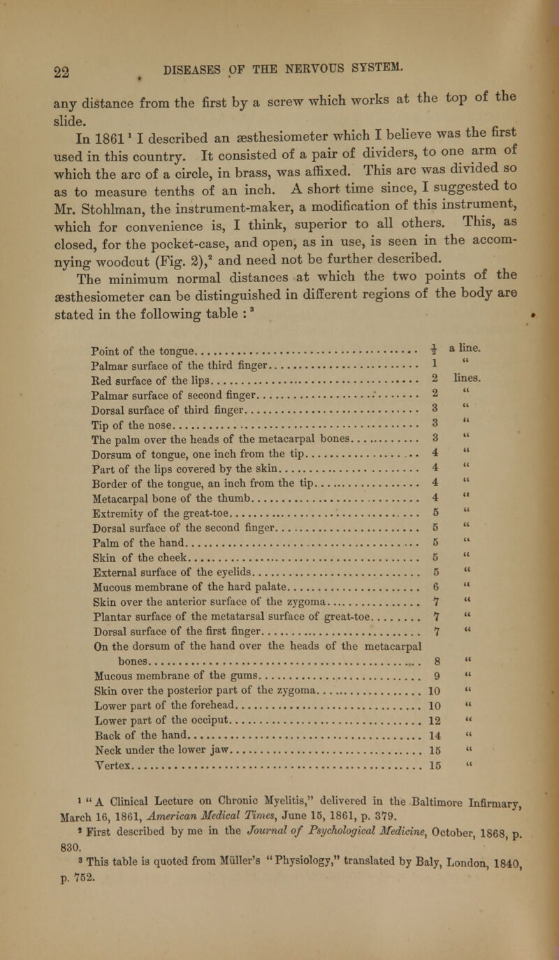 any distance from the first by a screw which works at the top of the slide. In 1861' I described an aesthesiometer which I believe was the first used in this country. It consisted of a pair of dividers, to one arm of which the arc of a circle, in brass, was affixed. This arc was divided so as to measure tenths of an inch. A short, time since, I suggested to Mr. Stohlman, the instrument-maker, a modification of this instrument, which for convenience is, I think, superior to all others. This, as closed, for the pocket-case, and open, as in use, is seen in the accom- nying woodcut (Fig. 2),* and need not be further described. The minimum normal distances at which the two points of the aesthesiometer can be distinguished in different regions of the body are stated in the following table : ^ Point of the tongue i » Palmar surface of the third finger 1 Red surface of the lips 2 lines. Palmar surface of second finger . 2  Dorsal surface of third finger 3  Tip of the nose 3  The palm over the heads of the metacarpal bones 3  Dorsum of tongue, one inch from the tip 4  Part of the lips covered by the skin 4  Border of the tongue, an inch from the tip 4  Metacarpal bone of the thumb 4  Extremity of the great-toe 5  Dorsal surface of the second finger 5  Palm of the hand 5  Skin of the cheek 5  External surface of the eyelids 5  Mucous membrane of the hard palate 6  Skin over the anterior surface of the zygoma 1  Plantar surface of the metatarsal surface of great-toe 7  Dorsal surface of the first finger 7  On the dorsum of the hand over the heads of the metacarpal bones 8  Mucous membrane of the gums 9  Skin over the posterior part of the zygoma 10  Lower part of the forehead 10  Lower part of the occiput 12  Back of the hand 14  Neck under the lower jaw.., 15  Vertex 15  » A Clinical Lecture on Chronic Myelitis, delivered in the Baltimore Infirmary, March 16, 1861, American Medical Times, June 15, 1861, p. 379. » First described by me in the Journal of Psychological Medicine, October, 1868, p. 830. 8 This table is quoted from Muller's Physiology, translated by Baly, London, 1840 p. 752.