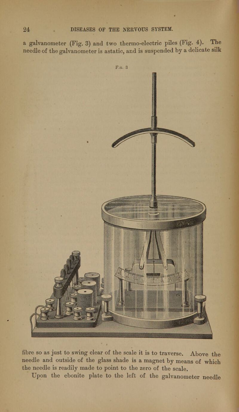a galvanometer (Fig. 3) and two thermo-electric piles (Fig. 4). The needle of the galvanometer is astatic, and is suspended by a delicate silk F.G. 3 fibre so as just to swing clear of the scale it is to traverse. Above the needle and outside of the glass shade is a magnet by means of which the needle is readily made to point to the zero of the scale. Upon the ebonite plate to the left of the galvanometer needle