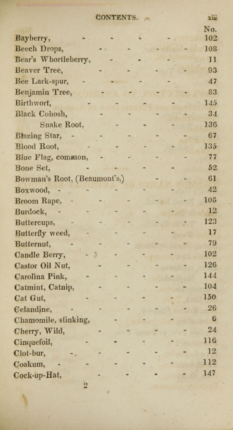 No. Bay berry, - - >• - 102 Beech Drops, - - - - 108 Bear's Whortleberry, - - - 11 Beaver Tree, 93 Bee Lark-spur, - - - - 47 Benjamin Tree, - - - 83 Birthwort, - - - - 145 Black Cohosh, 34 Snake Root, ... 135 Blazing Star, - - - - - 67 Blood Root, - - 135 Blue Flag, common, - - - - 77 Bone Set, .... 52 Bowman's Root, (Beaumont's,) 61 Boxwood, ----- 42 Broom Rape, - - - - - 103 Burdock, ----- 12 Buttercups, - - - - - 123 Butterfly weed, - - - - 17 Butternut, ----- 79 Candle Berry, - ... 102 Castor Oil Nut, - - - 126 Carolina Pink, - - - - 144 Catmint, Catnip, .... 104 Cat Gut, .... 150 Celandine, ----- 26 Chamomile, stinking, ... 6 Cherry, Wild, 24 Cinquefoil, - - - - H6 Clot-bur, -. - - - 12 Coakum, - - - - ■ H2 Cock-up-Hat, - - • - 147