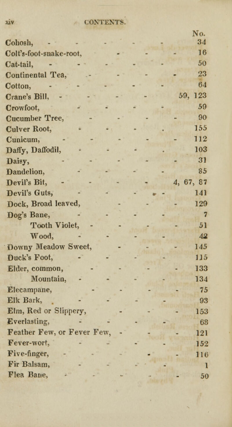 No. Cohosh, .... - 34 Colt's-foot-snake-root, 16 Cat-tail, ..... 50 Continental Tea, 23 Cotton, ..... 64 Crane's Bill, - 59, 123 Crowfoot, - 59 Cucumber Tree, 90 Culver Root, - 155 Cunicum, - 112 Daffy, Daffodil, - 103 Daisy, .... 31 Dandelion, .... 85 Devil's Bit, .... 4, 67, 87 Devil's Guts, - - - » - 141 Dock, Broad leaved, 129 Dog's Bane, .... 7 Tooth Violet, - 51 Wood, .... 42 Downy Meadow Sweet, 145 Duck's Foot, 115 Elder, common, 133 Mountain, .... 134 Elecampane, ... 75 Elk Bark, .... 93 Elm, Red or Slippery, 153 Everlasting, .... 68 Feather Few, or Fever Few, - 121 Fever-wort, .... 152 Five-finger, 116 Fir Balsam, - - - 1 Flea Bane, *---.- . 50