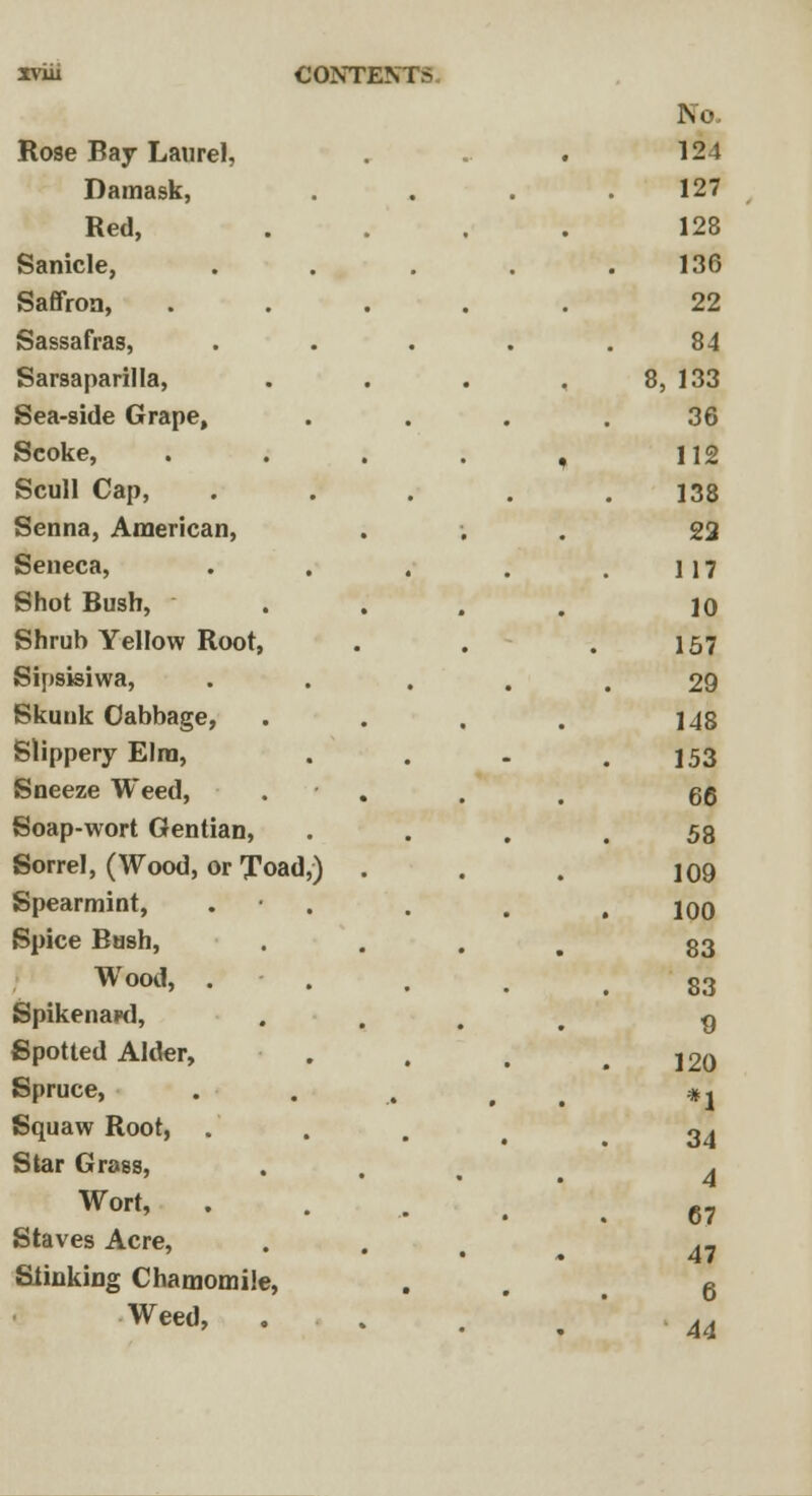 Rose Bay Laurel, Damask, Red, Sanicle, Saffron, Sassafras, Sarsaparilla, Sea-side Grape, Scoke, Scull Cap, Senna, American, Seneca, Shot Bush, Shrub Yellow Root, Sipsisiwa, Skunk Cabbage, Slippery Elm, Sneeze Weed, Soap-wort Gentian, Sorrel, (Wood, or Toad Spearmint, Spice Bush, Wood, . Spikenard, Spotted Alder, Spruce, Squaw Root, Star Grass, Wort, Staves Acre, Slinking Chamomile, Weed, No 124 127 128 136 22 84 8, 133 36 112 138 22 117 10 157 29 148 153 66 58 109 100 83 83 9 120 #1 34 4 67 47 6 44