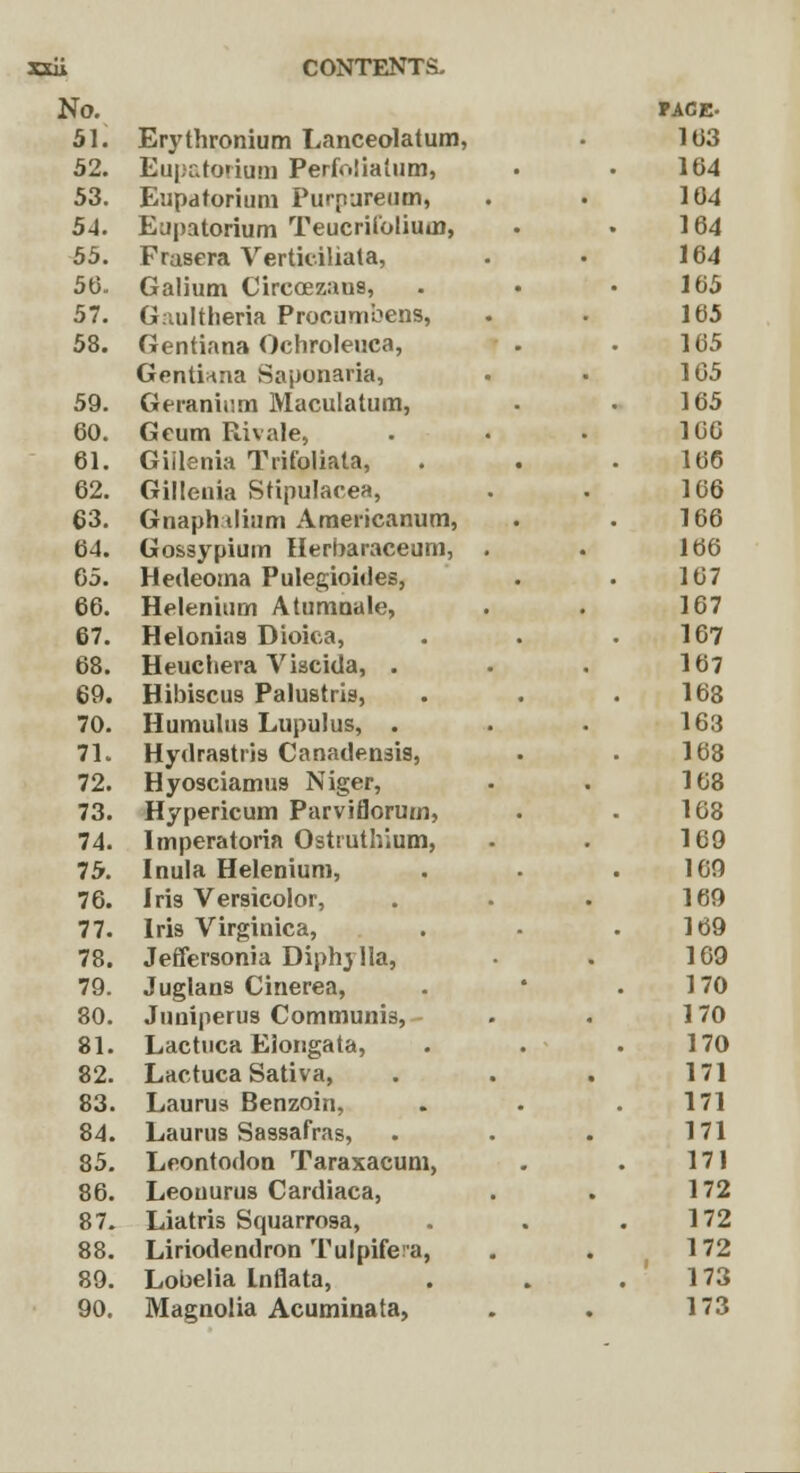 No. 51. Erythronium Lanceolatum, 52. Eupatorium Perforatum, 53. Eupatorium Purpareum, 54. Eupatorium Teucril'olium, 55. Frasera Vertkiliata, 56. Galium Circoezaus, 57. Gnultheria Procumbens, 58. Gentiana Ochroleuca, Gentinna Saponaria, 59. Geranium Maculatum, 60. Geum Rivale, 61. Giilenia Trifoliala, 62. Gillenia Sttpulacea, 63. Gnaph tlinm Amei-icanum, 64. Gossypium Herbaraceum, . 65. Hedeoma Pulegioides, 66. Helen'uim Atumoale, 67. Helonias Dioica, 68. Heuchera Viscida, . 69. Hibiscus Palustris, 70. Humulus Lupulus, . 71. Hydrastris Canadensis, 72. Hyosciamus Niger, 73. Hypericum Parviflorum, 74. Imperatoria Ostiuthium, 75. Inula Helenium, 76. Iris Versicolor, 77. Iris Virginica, 78. Jeffersonia Diphylia, 79. Juglans Cinerea, 80. Juniperus Communis, 81. Lactuca Elongata, 82. Lactuca Sativa, 83. Laurus Benzoin, 84. Laurus Sassafras, 85. Leontodon Taraxacum, 86. Leouurus Cardiaca, 87. Liatris Squarrosa, 88. Liriodendron Tulpifeva, 89. Lobelia Inflata,