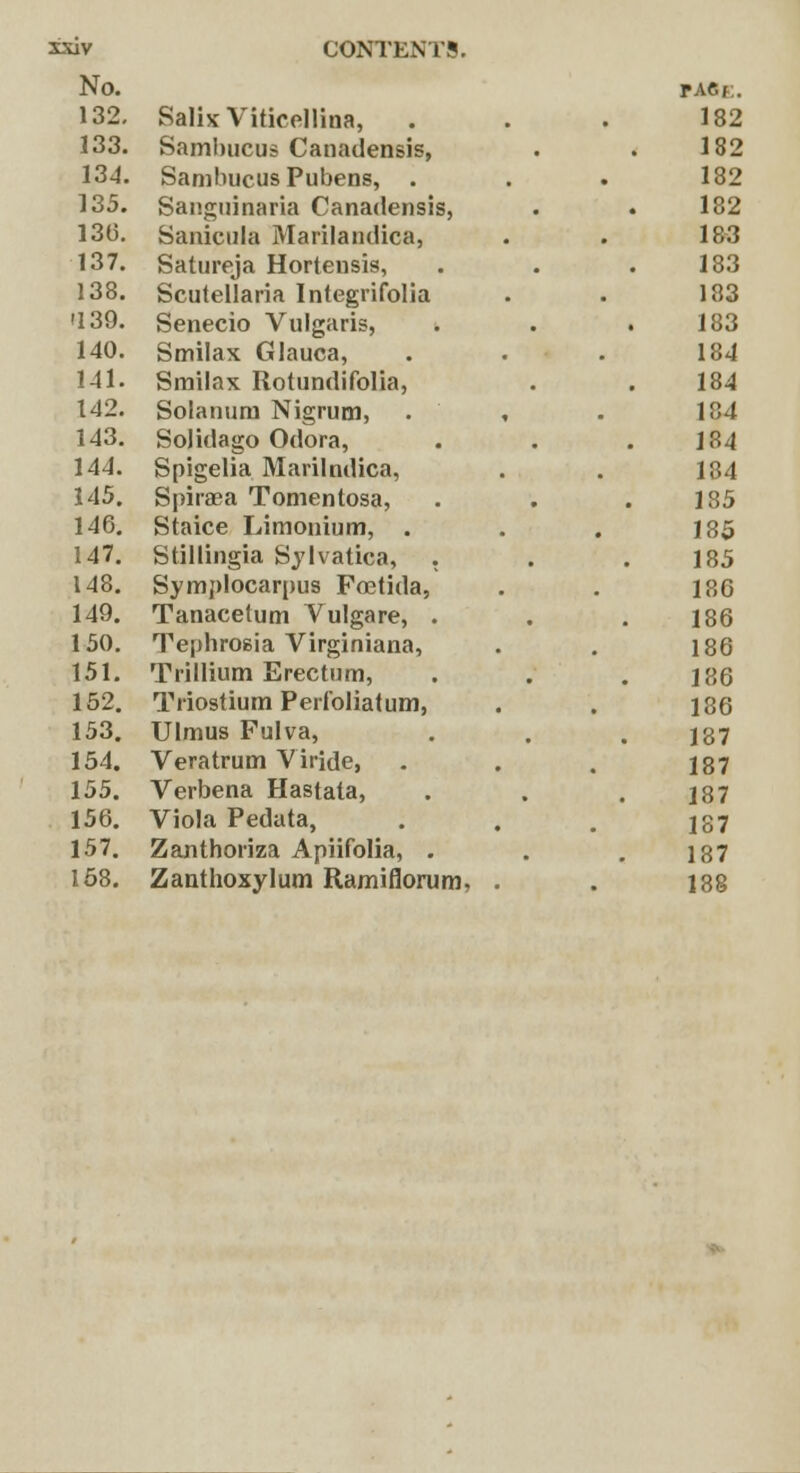 No. TACf;. 132. Salix Viticelliaa, 182 133. Sambucus Canadensis, 182 134. SambucusPubens, . 182 135. Sanguinaria Canadensis, 182 130. Sanicula Marilandica, 183 137. Satureja Hortensis, 183 138. Scutellaria Integrifolia 183 '139. Senecio Vulgaris, 183 140. Smilax Glauca, 184 141. Smilax Rotundifolia, 184 142. Solatium Nigrum, . , 184 143. Solidago Odora, 184 144. Spigelia Marilndica, 184 145. Spiraea Tomentosa, 185 146. Staice Limonium, . 185 147. Stillingia Sjlvatica, . 185 148. Symplocarpus Foelida, 186 149. Tanacetum Vulgare, . 186 150. Tephrosia Virginiana, 186 151. Trillium Erectum, 186 152. Triostium Perfoliatum, 136 153. Ulmus Fulva, 137 154. Veratrum Viride, 187 155. Verbena Hastata, 187 156. Viola Pedata, 187 157. Zanthoriza Apiifolia, . 137 188