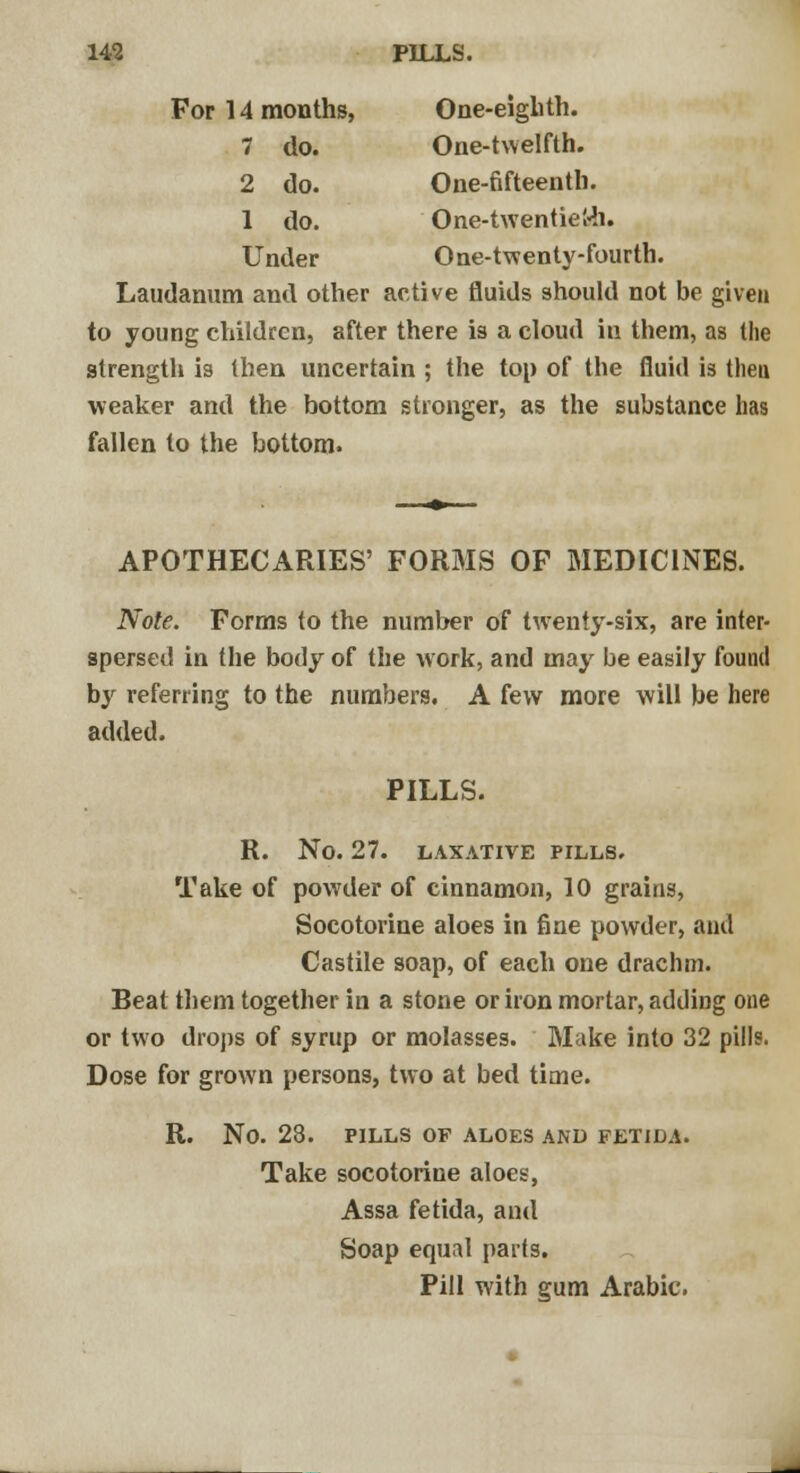 For 14 months, One-eighth. 7 do. One-twelfth. 2 do. One-fifteenth. 1 do. One-twentieth. Under One-twenty-fourth. Laudanum and other active fluids should not be given to young children, after there is a cloud in them, as the strength is then uncertain ; the top of the fluid is then weaker and the bottom stronger, as the substance has fallen to the bottom. APOTHECARIES' FORMS OF MEDICINES. Note. Forms to the number of twenty-six, are inter- spersed in the body of the work, and may be easily found by referring to the numbers. A few more will be here added. PILLS. R. No. 27. LAXATIVE PILLS. Take of powder of cinnamon, 10 grains, Socotorine aloes in fine powder, and Castile soap, of each one drachm. Beat them together in a stone or iron mortar, adding one or two drops of syrup or molasses. Make into 32 pills. Dose for grown persons, two at bed time. R. No. 28. PILLS OF ALOES AND FETIDA. Take socotorine aloes, Assa fetida, and Soap equal parts. Pill with gum Arabic.