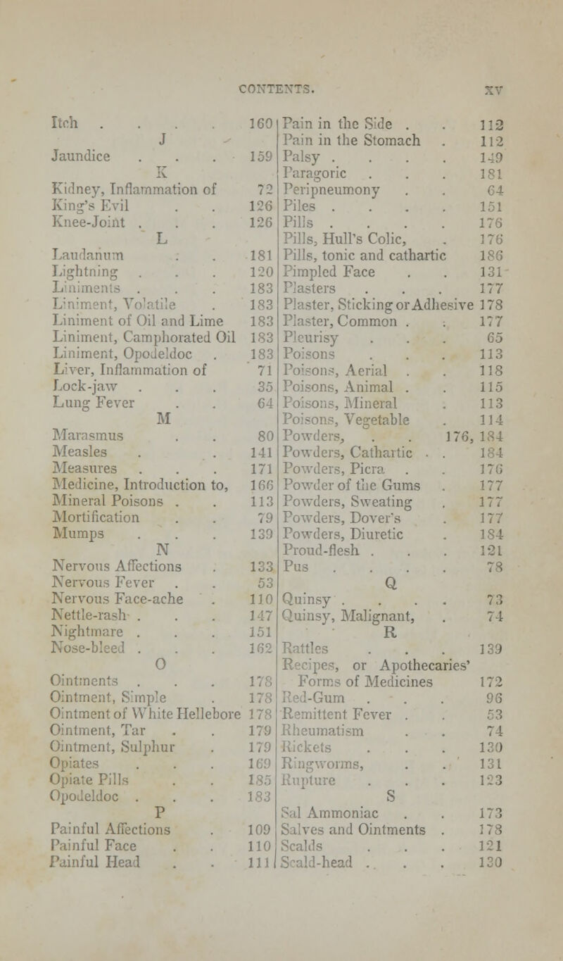 Itch .... 160 Pain in the Side . 112 J Pain in the Stomach 112 Jaundice . . . 159 Palsy . 149 T7 IS. Faragoric 181 Kidney, Inflammation of 72 Peripneumony King's Evil 126 Piles . 151 Knee-Joint . 126 Pilis . 176 L Pills, Hull's Colic, 176 Laudanum 181 Pills, tonic and cathartic 186 Lightning 120 Pimpled Face 131 . 183 Plasters 177 ', Volatile 183 Plaster, Sticking or Adlu ssive 178 Liniment of Oil and Lime 183 Plaster, Common . 177 Liniment, Camphorated Oil 183 Pleurisy 65 Liniment, Opodeldoc 183 Poisons 113 Liver, Inflammation of ' 71 Poisons, Aer 118 Lock-jaw 35 Poisons, Animal . 115 Lung Fever 64 Poisons, Mineral 113 M Poisons, Vegetable 114 Marasmus 80 Powders, 176,184 Measles 141 Powders, Cathartic . ■ Measures 171 Powders, Picra 176 Medicine, Introduction to, 166 Powder of the Gums 177 Mineral Poisons . 113 Powders, Sweating 177 Mortification 79 Powders, Dover's 177 Mumps 139 Powders, Diuretic 1S4 N Proud-flesh . 131 Nervous Affections 133 Pus . 78 Nervous Fever 53 Q Nervous Face-ache 110 Quinsy . 73 Nettle-rash- . 147 ■'■', Malignant, 74 Nightmare . 151 R Nose-bleed . 162 Rattles 139 0 Recipes, or Apotheca ries' Ointments Forms of Medicines 172 Ointment, Simple 178 am . 96 Ointment of White Hellebore 178 Remittent Fever . .53 Ointment, Tar 179 Rheumatism 74 Ointment, Sulphur 179 Rickets 130 . 169 orms, 131 Opiate Pills Rupture 123 Opodeldoc . 183 S P Sal Ammoniac 173 Painful Affections 109 Salves and Ointments 178 Painful Face 110 Scalds 121 Painful Head 111 head . 130