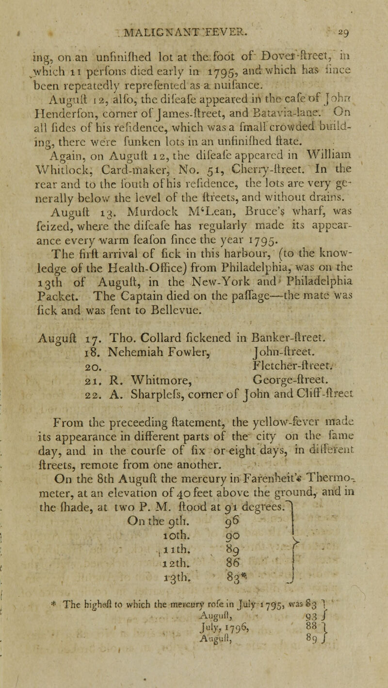 ing, on an unfmifhed lot at the.foot of Dover-ftreet, in vwhich 11 perfons died early in 1795, and which has fince been repeatedly reprefented as a nuifance. Auguit 12, alfo, the difeafe appeared in the cafe of John Henderfon, corner of James-ftreet, and Batavia-lane. On all fides of his refidence, which was a fmall crowded build- ing, there were funken lots in an unfinifhed ftate. Again, on Auguit 12, the difeafe appeared in William Whitlock, Card-maker, No. 51, Cherry-itreet. In the rear and to the loath of his refidence, the lots are very ge- nerally below the level of the ftrcets, and without drains. Auguit 13. Murdock M4Lean, Bruce's wharf, was feized, where the difeafe has regularly made its appear- ance every warm feafon fince the year 1795. The firft arrival of fick in this harbour, (to the know- ledge of the Health-Office) from Philadelphia, was on the 13th of Auguit, in the New-York and' Philadelphia Packet. The Captain died on the paffage—the mate Was lick and was lent to Bellevue. Auguft 17. Tho. Collard fickened in Banker-ftreet. 18. Nehemiah Fowler, John-ftreet. 20. Fletcher-ftreet. 21. R. Whitmore, George-ftreet. 22. A. Sharplefs, corner of John and Cliff-ftreet From the preceeding ftatement, the yellow-fever made its appearance in different parts of the city on the fame day, and in the courfe of fix or eight days, in different ftreets, remote from one another. On the 8th Auguft the mercury in Farenheit'* Thermo- meter, at an elevation of 40 feet above the ground, and in the (hade, at two P. M. flood at 91 degrees. On the 9th. 96 10th. 90 11th. 89 > 12th. 86 13th. 83*. J * The highe-ft to which the mercury rofe in July 1 795, was S3 | Augull, 93 / July, 1796, 88] Auguft, 89 /