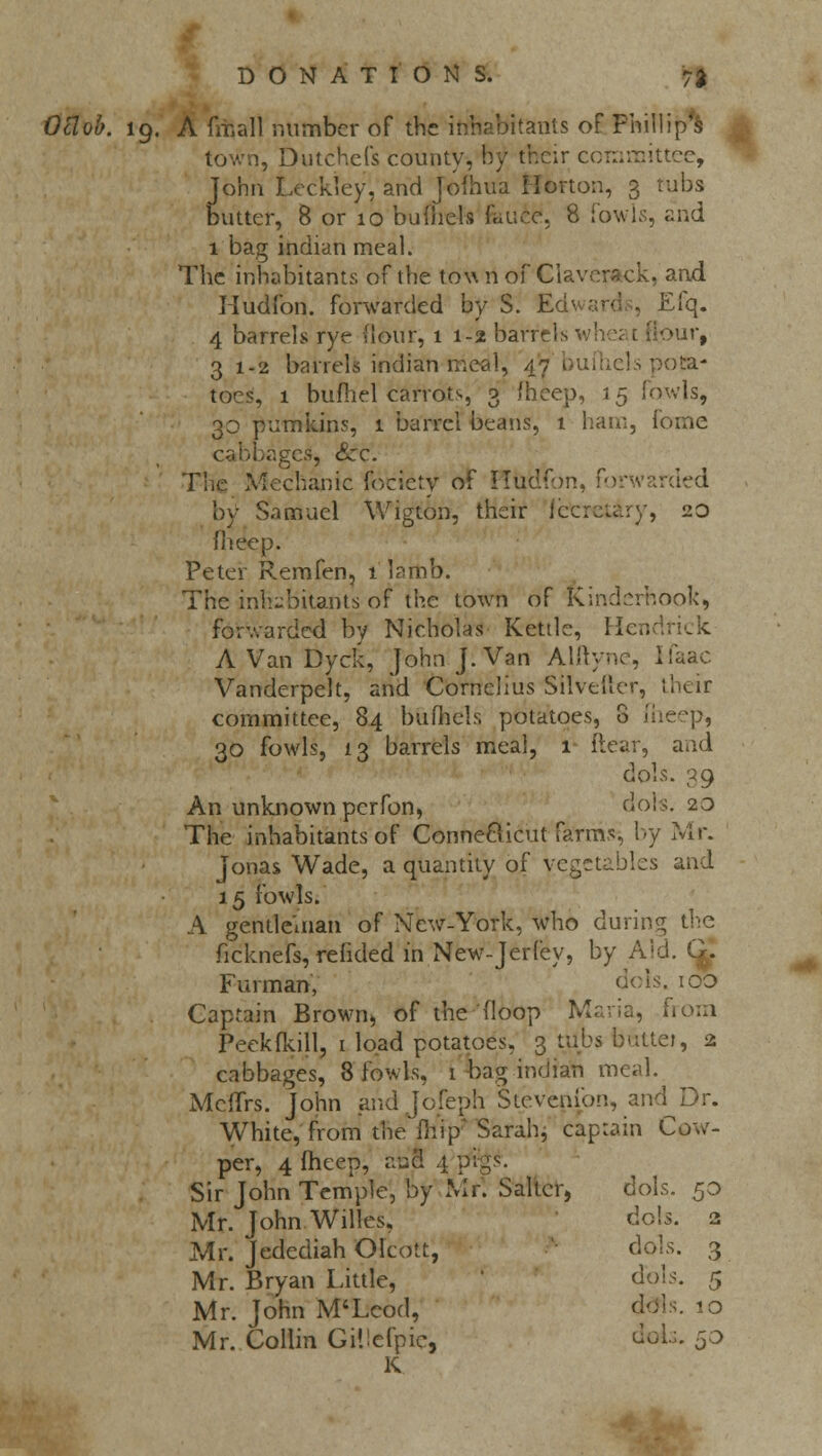 Oclob. 19. A fmall number of the inhabitants of Phillip's town, putchefs county, by their committee, John Leckley, and Jofhua Morton, 3 tubs butter, 8 or 10 bufhels i\*i\cc~ 8 fowls, and 1 bag indian meal. The inhabitants of the tow ri of'Clavemck, and Hudfon. forwarded by S. Edwards, Efq. 4 barrels rye (lour, 11-2 barrels - >ur, 31-2 barrels indian meal, 47 bufhels pota- toes, 1 bufhel carrots, 3 Iheep, 15 fowls, 30 pumkins, 1 barrel beans, 1 ham, fome cabbaged, Szc. The Mechanic fociety of Iludfon, forwarded by Samuel Wigton, their fctretary, 20 fheep. Peter Rem fen, 1 lamb. The inhabitants of the town of Kinderhook, forwarded by Nicholas Kettle, Hendrick A Van Dyck, John J. Van Alftyne, Ifaac Vanderpelt, and Cornelius Silvefter, their committee, 84 bufhels potatoes, o fneep, 30 fowls, 13 barrels meal, 1 Hear, and dols. 39 An unknown pcrfon, dols. 20 The inhabitants of Conneclicut farms, by Mr. Jonas Wade, a quantity of vegetables and 15 fowls. A gentleman of New-York, who during the ficknefs, refided in New-Jerfey, by Aid. (J Furman, dels. 100 Captain Brown, of the (loop Maria, from Peekfkill, 1 load potatoes, 3 tubs butter, 2 cabbages, 8 fowls, 1 bag indian meal. Mcffrs. John andJofeph Stevenfon, and Dr. White, from tne lllfp' Sarah, captain Cow- per, 4 fheep, ana 4 pfigs. Sir John Temple, by Mr. Salter, dols. 50 Mr. John Willes, dols. 2 Mr. Jedediah Olcott, dols. 3 Mr. Bryan Little, dols. 5 Mr. John M'Lcod, Is. *o Mr. Collin Gi'.lefpic, dob. 50 K