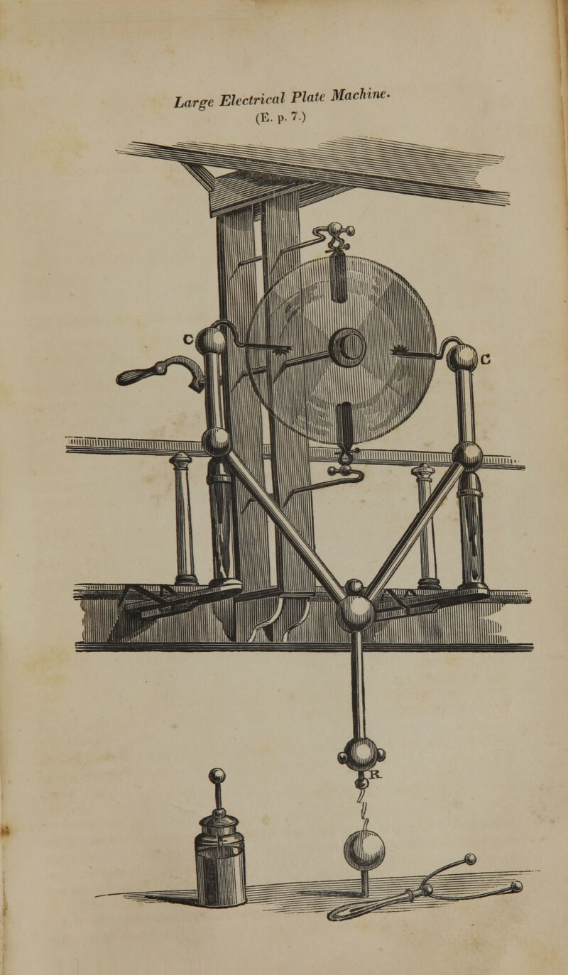 Large Electrical Plate Machine.