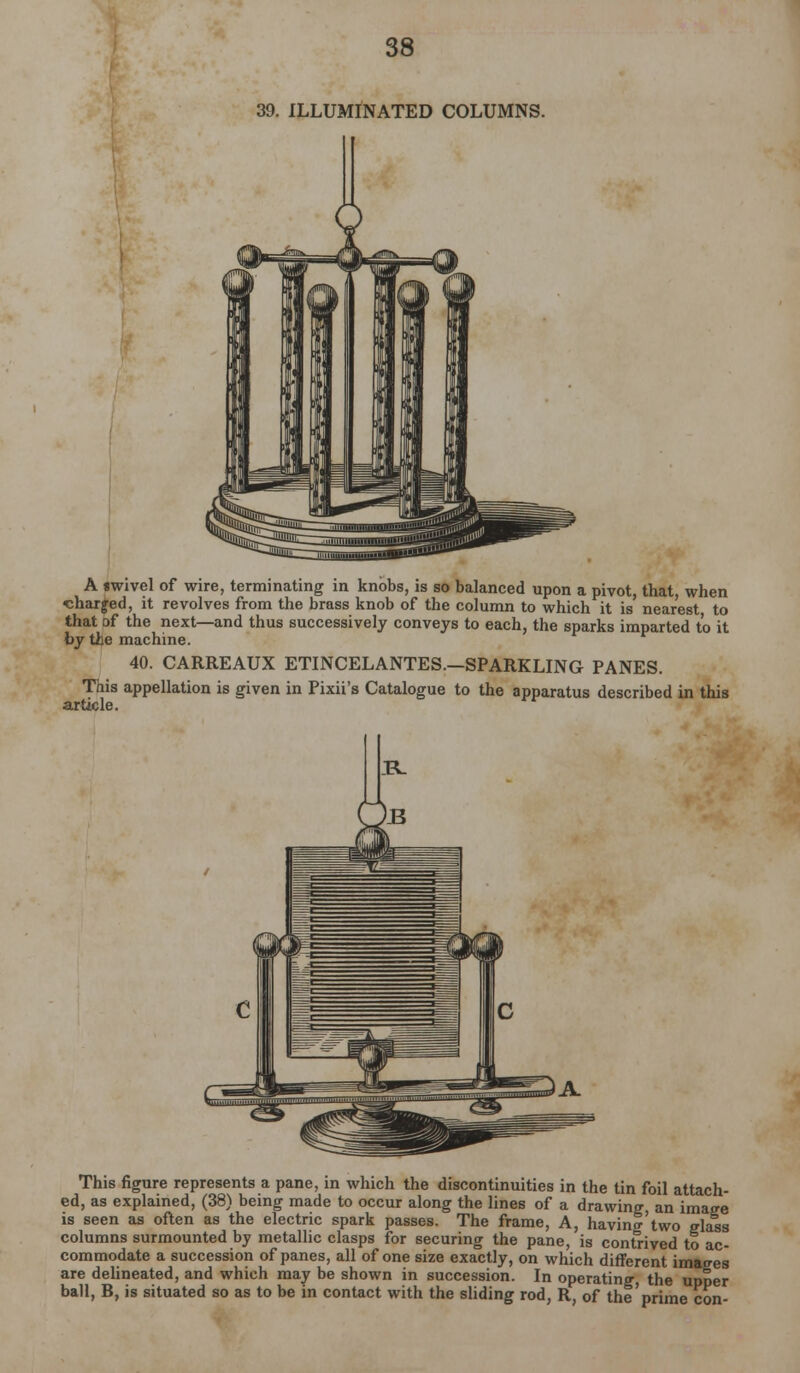 39. ILLUMINATED COLUMNS. A swivel of wire, terminating in knobs, is so balanced upon a pivot, that when charjed, it revolves from the brass knob of the column to which it is' nearest to that of the next—and thus successively conveys to each, the sparks imparted to it by the machine. 40. CARREAUX ETINCELANTES.—SPARKLING PANES. This appellation is given in Pixii's Catalogue to the apparatus described in this article. This figure represents a pane, in which the discontinuities in the tin foil attach- ed, as explained, (38) being made to occur along the lines of a drawing an image is seen as often as the electric spark passes. The frame, A, having'two glass columns surmounted by metallic clasps for securing the pane, is contrived to ac- commodate a succession of panes, all of one size exactly, on which different images are delineated, and which may be shown in succession. In operating the upper ball, B, is situated so as to be in contact with the sliding rod, R, of the'prime con-