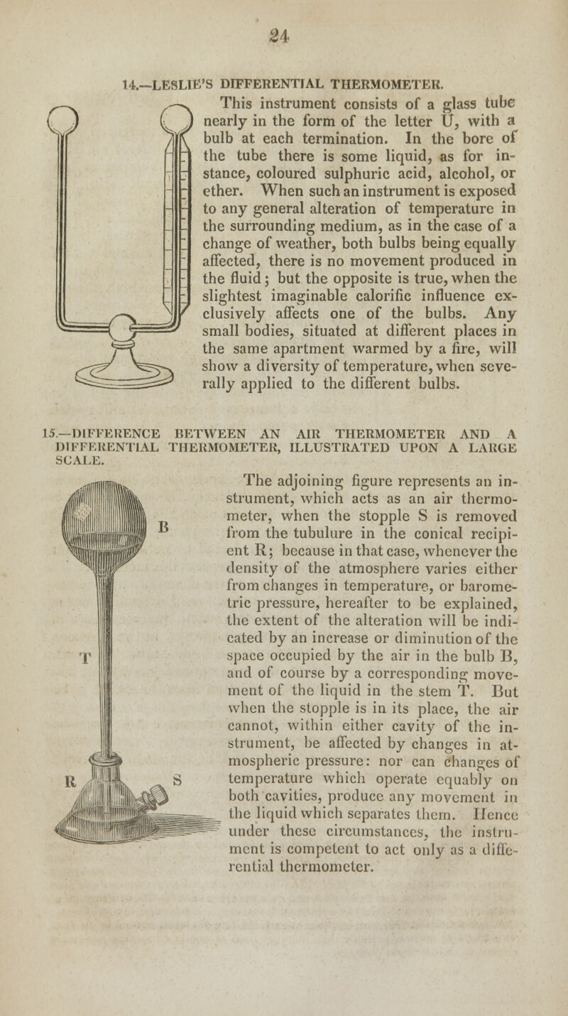 u U.—LESLIE'S DIFFERENTIAL THERMOMETER. This instrument consists of a glass tube nearly in the form of the letter U, with a bulb at each termination. In the bore of the tube there is some liquid, as for in- stance, coloured sulphuric acid, alcohol, or ether. When such an instrument is exposed to any general alteration of temperature in the surrounding medium, as in the case of a change of weather, both bulbs being equally affected, there is no movement produced in the fluid; but the opposite is true, when the slightest imaginable calorific influence ex- clusively affects one of the bulbs. Any small bodies, situated at different places in the same apartment warmed by a fire, will show a diversity of temperature, when seve- rally applied to the different bulbs. 15—DIFFERENCE BETWEEN AN AIR THERMOMETER AND A DFFFERENTIAL THERMOMETER, ILLUSTRATED UPON A LARGE SCALE. The adjoining figure represents an in- strument, which acts as an air thermo- meter, when the stopple S is removed from the tubulure in the conical recipi- ent R; because in that case, whenever the density of the atmosphere varies either from changes in temperature, or barome- tric pressure, hereafter to be explained, the extent of the alteration will be indi- cated by an increase or diminution of the space occupied by the air in the bulb B, and of course by a corresponding move- ment of the liquid in the stem T. But when the stopple is in its place, the air cannot, within either cavity of the in- strument, be affected by changes in at- mospheric pressure: nor can changes of temperature which operate equably on both cavities, produce any movement in the liquid which separates them. Hence under these circumstances, the instru- ment is competent to act only as a diffe- rential thermometer.