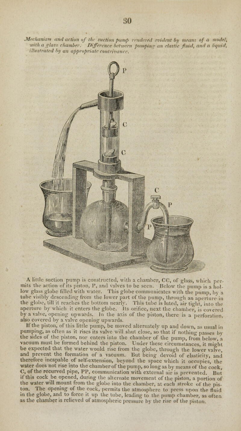 Mechanism ami action of the suction pump rendered evident by means of a model, •with a glass chamber. Difference between pumping an elastic find, anil a liquid, illustrated by an appropriate contrivance. A little suction pump is constructed, with a chamber, CO, of glass, which per- mits the action of its piston, P, and valves to be seen. Below the pump is a hol- low glass globe filled with water. This globe communicates with the pump, by a lube visibly descending from the lower part of the pump, through an aperture in the globe, till it reaches the bottom nearly. This tube is luted, air tight, into the aperture by which it enters the globe, its orifice, next the Chamber, is covered by a valve, opening upwards. In the axis of the piston, there is a perforation, also covered by a valve opening upwards. If the piston, of this little pump, be moved alternately up and down, as usual in pumping, as often as it rises its valve will shut close, so that if nothing passes by the sides of the piston, nor enters into the chamber of the pump, from below, a vacuum must be formed behind the piston. Under these circumstances, it might be expected that the water would rise from the globe, through the lower valve, and prevent the formation of a vacuum. But being devoid of elasticity, and therefore incapable of self-extension, beyond the space which it occupies, the water does not rise into the chamber of the pump, so long as by means of the cock, C, of the recurved pipe, PP, communication with external air is prevented. But if this cock be opened, during the alternate movement of the piston, a portion of the water will mount from the globe into the chamber, at each stroke of (ho pis- ton. The opening of the cock, permits the atmosphere to press upon the fluid in the globe, and to force it up the lube, leading to the pump chamber, as often as the chamber is relieved of atmospheric pressure by the rise of the piston.