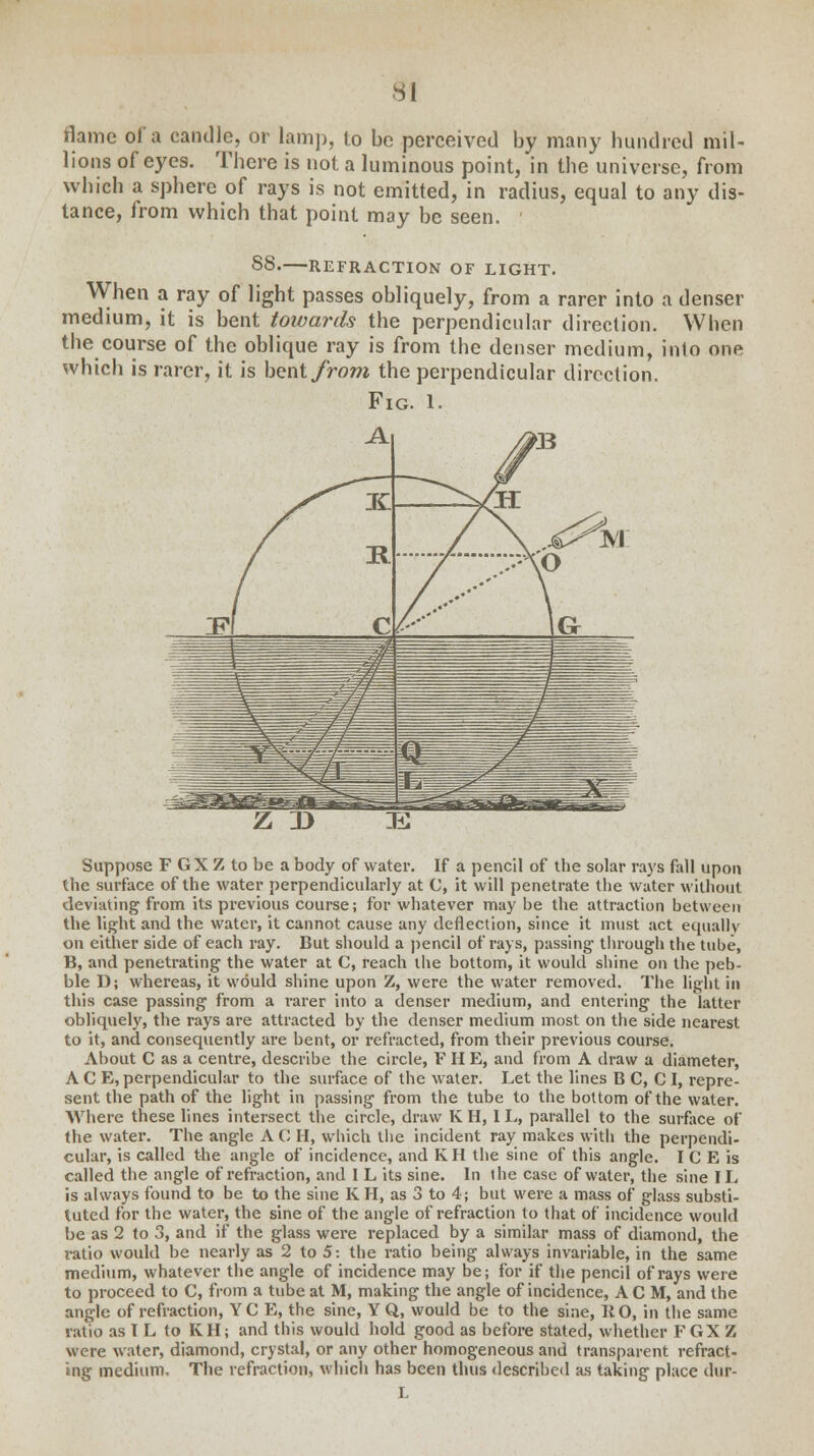 SI flame of a candle, or lamp, to be perceived by many hundred mil- lions of eyes. There is not a luminous point, in the universe, from which a sphere of rays is not emitted, in radius, equal to any dis- tance, from which that point may be seen. ' 88. REFRACTION OF LIGHT. When a ray of light passes obliquely, from a rarer into a denser medium, it is bent towards the perpendicular direction. When the course of the oblique ray is from the denser medium, into one which is rarer, it is bent/row the perpendicular direction. Fig. 1. Z 13 Suppose F GX Z to be a body of water. If a pencil of the solar rays fall upon the surface of the water perpendicularly at C, it will penetrate the water without deviating from its previous course; for whatever may be the attraction between the light and the water, it cannot cause any deflection, since it must act equally on either side of each ray. But should a pencil of rays, passing through the tube, B, and penetrating the water at C, reach the bottom, it would shine on the peb- ble D; whereas, it would shine upon Z, were the water removed. The light in this case passing from a rarer into a denser medium, and entering the latter obliquely, the rays are attracted by the denser medium most on the side nearest to it, and consequently are bent, or refracted, from their previous course. About C as a centre, describe the circle, F H E, and from A draw a diameter, ACE,perpendicular to the surface of the water. Let the lines B C, CI, repre- sent the path of the light in passing from the tube to the bottom of the water. Where these lines intersect the circle, draw K H, I L, parallel to the surface of the water. The angle A C H, which the incident ray makes with the perpendi- cular, is called the angle of incidence, and KH the sine of this angle. I C E is called the angle of refraction, and I L its sine. In the case of water, the sine IL is always found to be to the sine K H, as 3 to 4; but were a mass of glass substi- tuted for the water, the sine of the angle of refraction to that of incidence would be as 2 to 3, and if the glass were replaced by a similar mass of diamond, the ratio would be nearly as 2 to 5: the ratio being always invariable, in the same medium, whatever the angle of incidence may be; for if the pencil of rays were to proceed to C, from a tube at M, making the angle of incidence, ACM, and the angle of refraction, YC E, the sine, YQ, would be to the sine, RO, in the same ratio as I L to KH; and this would hold good as before stated, whether FGX Z were water, diamond, crystal, or any other homogeneous and transparent refract- ing medium. The refraction, which has been thus described as taking place dur- L