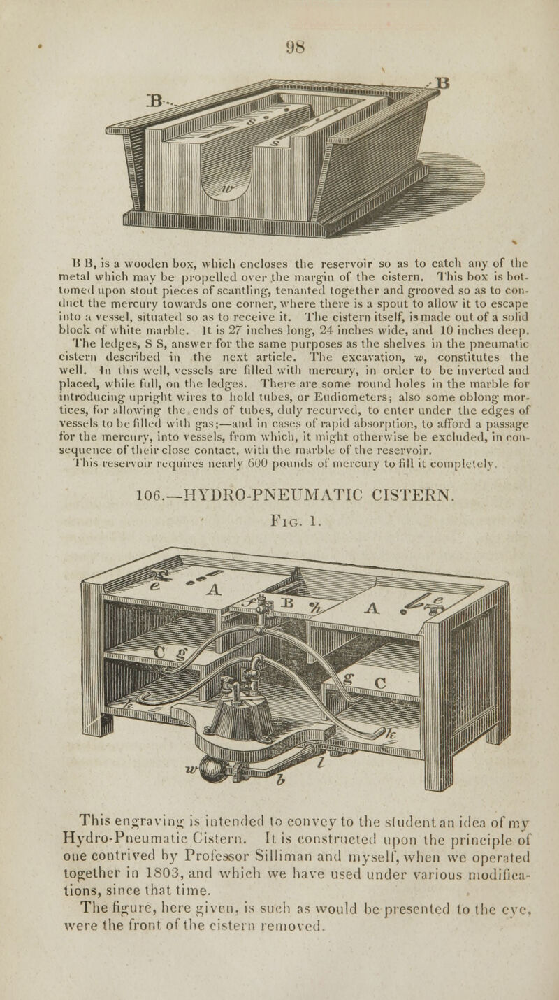Tl B, is a wooden box, which encloses the reservoir so as to catch any of the metal which may be propelled over the margin of the cistern. This box is bot- tomed upon stout pieces of scantling, tenanted together and grooved so as to con- duct the mercury towards one corner, where there is a spout to allow it to escape into a vessel, situated so as to receive it. The cistern itself, is made out of a solid block of white marble. It is 27 inches long, 24 inches wide, and 10 inches deep. The ledges, S S, answer for the same purposes as the shelves in the pneumatic cistern described in the next article. The excavation, w, constitutes the well. In this well, vessels are filled with mercury, in order to be inverted and placed, while full, on the ledges. There are some round holes in the marble for introducing upright wires to hold tubes, or Eudiometers; also some oblong mor- tices, for allowing the ends of tubes, duly recurved, to enter under the edges of vessels to be filled with gas;—and in cases of rapid absorption, to afford a passage for the mercury, into vessels, from which, it might otherwise be excluded, in con- sequence of their close contact, with the marble of the reservoir. This reservoir requires nearly 600 pounds of mercury to fill it completely 106.—HYDRO-PNEUMATIC CISTERN. Fig. 1. This engraving is intended to convey to the sttitlentan idea of my Hydro-Pneumatic Cistern. It is constructed upon the principle of one contrived by Professor Sillimnn and myself, when we operated together in 1803, and which we have used under various modifica- tions, since that time. The figure, here given, is such as would be presented to the eve, were the front of the cistern removed.