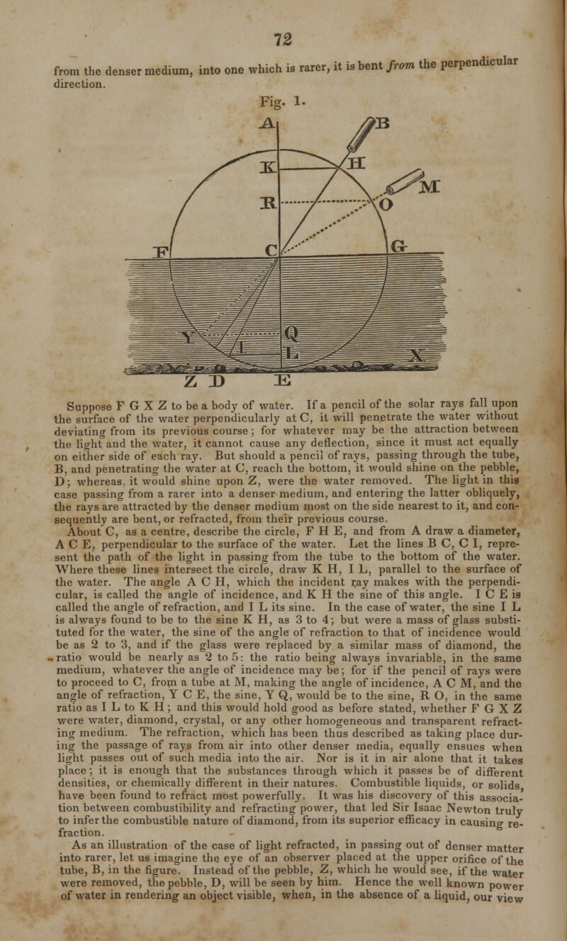 12 from the denser medium, into one which is rarer, it is bent from the perpendicular direction. Z ID E Suppose F G X Z to be a body of water. If a pencil of the solar rays fall upon the surface of the water perpendicularly atC, it will penetrate the water without deviating from its previous course; for whatever may be the attraction between the light and the water, it cannot cause any deflection, since it must act equally on either side of each ray. But should a pencil of rays, passing through the tube, B, and penetrating the water at C, reach the bottom, it would shine on the pebble, D; whereas, it would shine upon Z, were the water removed. The light in this case passing from a rarer into a denser medium, and entering the latter obliquely, the rays are attracted by the denser medium most on the side nearest to it, and con- sequently are bent, or refracted, from their previous course. About C, as a centre, describe the circle, F H E, and from A draw a diameter, ACE, perpendicular to the surface of the water. Let the lines B C, C I, repre- sent the path of the light in passing from the tube to the bottom of the water. Where these lines intersect the circle, draw K H, I L, parallel to the surface of the water. The angle A C H, which the incident r,ay makes with the perpendi- cular, is called the angle of incidence, and K H the sine of this angle. I C E is called the angle of refraction, and I L its sine. In the case of water, the sine I L is always found to be to the sine K H, as 3 to 4; but were a mass of glass substi- tuted for the water, the sine of the angle of refraction to that of incidence would be as 2 to 3, and if the glass were replaced by a similar mass of diamond, the -ratio would be nearly as 2 to 5: the ratio being always invariable, in the same medium, whatever the angle of incidence may be; for if the pencil of rays were to proceed to C, from a tube at M, making the angle of incidence, ACM, and the angle of refraction, Y C E, the sine, Y Q, would be to the sine, R O, in the same ratio as I L to K H; and this would hold good as before stated, whether F G X Z were water, diamond, crystal, or any other homogeneous and transparent refract- ing medium. The refraction, which has been thus described as taking place dur- ing the passage of rays from air into other denser media, equally ensues when light passes out of such media into the air. Nor is it in air alone that it takes place; it is enough that the substances through which it passes be of different densities, or chemically different in their natures. Combustible liquids, or solids have been found to refract most powerfully. It was his discovery of this associa- tion between combustibility and refracting power, that led Sir Isaac Newton truly to infer the combustible nature of diamond, from its superior efficacy in causing re- fraction. As an illustration of the case of light refracted, in passing out of denser matter into rarer, let us imagine the eye of an observer placed at the upper orifice of the tube, B, in the figure. Instead of the pebble, Z, which he would see, if the water were removed, the pebble, D, will be seen by him. Hence the well known power of water in rendering an object visible, when, in the absence of a liquid, our view