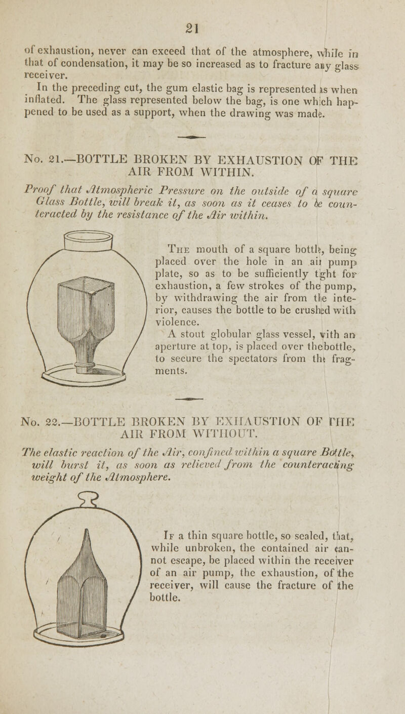 of exhaustion, never can exceed that of the atmosphere, while in that of condensation, it may be so increased as to fracture aay glass receiver. In the preceding cut, the gum elastic bag is represented as when inflated. The glass represented below the bag, is one which hap- pened to be used as a support, when the drawing was made. No. 21.—BOTTLE BROKEN BY EXHAUSTION OF THE AIR FROM WITHIN. Proof that Atmospheric Pressure on the outside of a square Glass Bottle, will break it, as soon as it ceases to he coun- teracted by the resistance of the Air within. The mouth of a square botth, being placed over the hole in an ail pump plate, so as to be sufficiently tght for exhaustion, a few strokes of the pump, by withdrawing the air from the inte- rior, causes the bottle to be crushed with violence. A stout globular glass vessel, with an aperture at top, is placed over thebottle, to secure the spectators from tht frag- ments. No. 22.—BOTTLE BROKEN BY EXHAUSTION OF THE AIR FROM WITHOUT. The elastic reaction of the Air, confined within a square Bottle, will burst it, as soo?i as relieved from the counteracting weight of the Atmosphere. If a thin square bottle, so sealed, that, while unbroken, the contained air tan- not escape, be placed within the receiver of an air pump, the exhaustion, of the receiver, will cause the fracture of the bottle.
