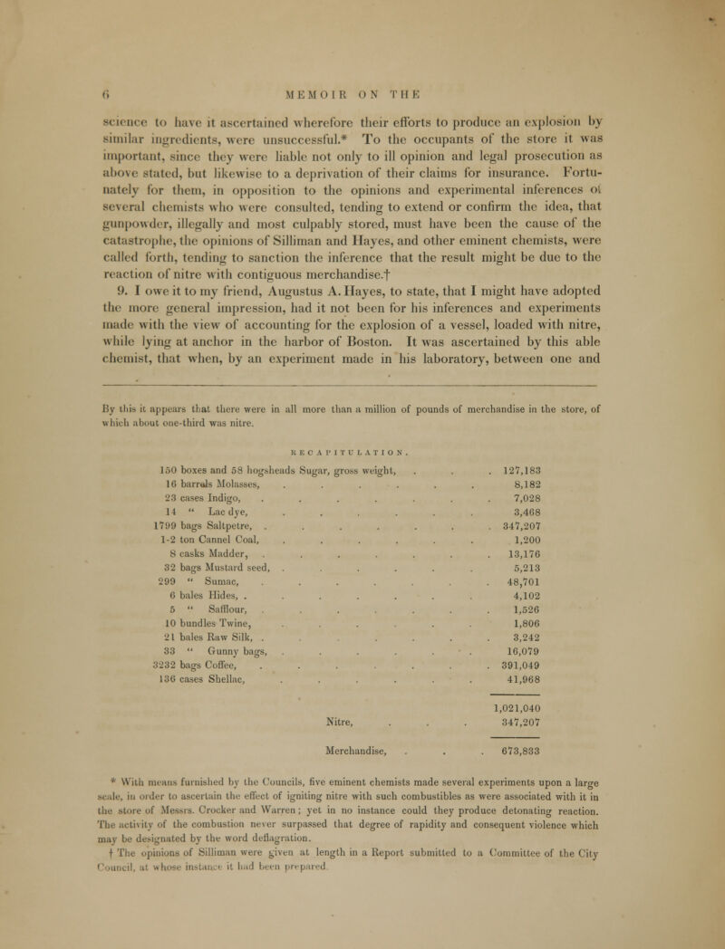 science to have it ascertained wherefore their efforts to produce an explosion by similar ingredients, were unsuccessful.* To the occupants of the store it was important, since they were liable not only to ill opinion and legal prosecution as above staled, but likewise to a deprivation of their claims for insurance. Fortu- nately for them, in opposition to the opinions and experimental inferences ol several chemists who were consulted, tending to extend or confirm the idea, that gunpowder, illegally and most culpably stored, must have been the cause of the catastrophe, the opinions of Silliman and Hayes, and other eminent chemists, were called forth, tending to sanction the inference that the result might be due to the inaction of nitre with contiguous merchandise^ 9. I owe it to my friend, Augustus A. Hayes, to state, that I might have adopted the more general impression, had it not been for his inferences and experiments made with the view of accounting for the explosion of a vessel, loaded with nitre, while lying at anchor in the harbor of Boston. It was ascertained by this able chemist, that when, by an experiment made in his laboratory, between one and By this it appears that there were in all more than a million of pounds of merchandise in the store, of which about one-third was nitre. RECAPITULATION. 150 boxes and 58 hogsheads Sugar, gross weight, . . . 127,183 16 barrals Molasses, . . . . . 8,182 23 cases Indigo, ....... 7,028 14  Lac dye, ...... 3,468 1799 bags Saltpetre, ....... 347,207 1-2 ton Canned Coal, ...... 1,200 8 casks Madder, ....... 13,176 32 bags Mustard seed, ...... 5,213 299  Sumac, ....... 48,701 6 bales Hides, . . . . . . . 4,102 5  Safflour, ....... 1,526 10 bundles Twine, ...... 1,806 21 bales Raw Silk, ....... 3,242 33  Gunny bags, ...... 16,079 3232 bags Coffee, ....... 391,049 136 cases Shellac, ...... 41,968 1,021,040 Nitre, . . . 347,207 Merchandise, . . . 673,833 * With means furnished by the Councils, five eminent chemists made several experiments upon a large scale, in order to ascertain the effect of igniting nitre with such combustibles as were associated with it in the store of Messrs. Crocker and Warren ; yet in no instance could they produce detonating reaction. The activity of the combustion never surpassed that degree of rapidity and consequent violence which may be designated by the word deflagration. ■f- The opinions of Silliman were given at length in a Report submitted to a Committee of the City CouDCll, at whose instance it h;id been prepared