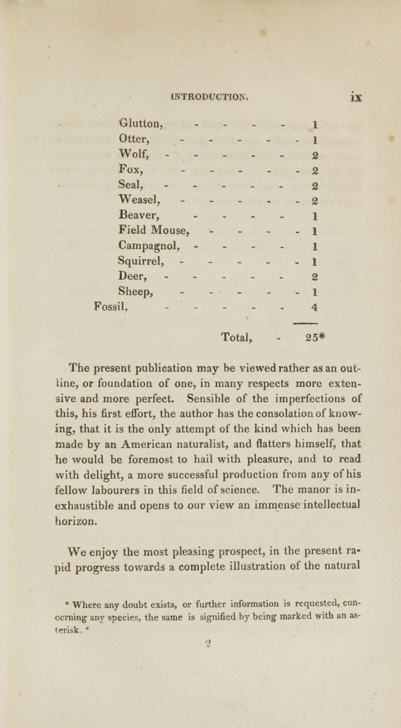 Glutton, l Otter, 1 Wolf, 2 Fox, - - 2 Seal, 2 Weasel, 2 Beaver, l Field Mouse, - 1 Campagnol, 1 Squirrel, ----- i Deer, ----- 2 Sheep, - - ■ - - - 1 Fossil, 4 Total, - 25* The present publication may be viewed rather as an out- line, or foundation of one, in many respects more exten- sive and more perfect. Sensible of the imperfections of this, his first effort, the author has the consolation of know- ing, that it is the only attempt of the kind which has been made by an American naturalist, and flatters himself, that he would be foremost to hail with pleasure, and to read with delight, a more successful production from any of his fellow labourers in this field of science. The manor is in- exhaustible and opens to our view an immense intellectual horizon. We enjoy the most pleasing prospect, in the present ra- pid progress towards a complete illustration of the natural * Where any doubt exists, or further information is requested, con- cerning any species, the same is signified by being marked with an as- terisk. *