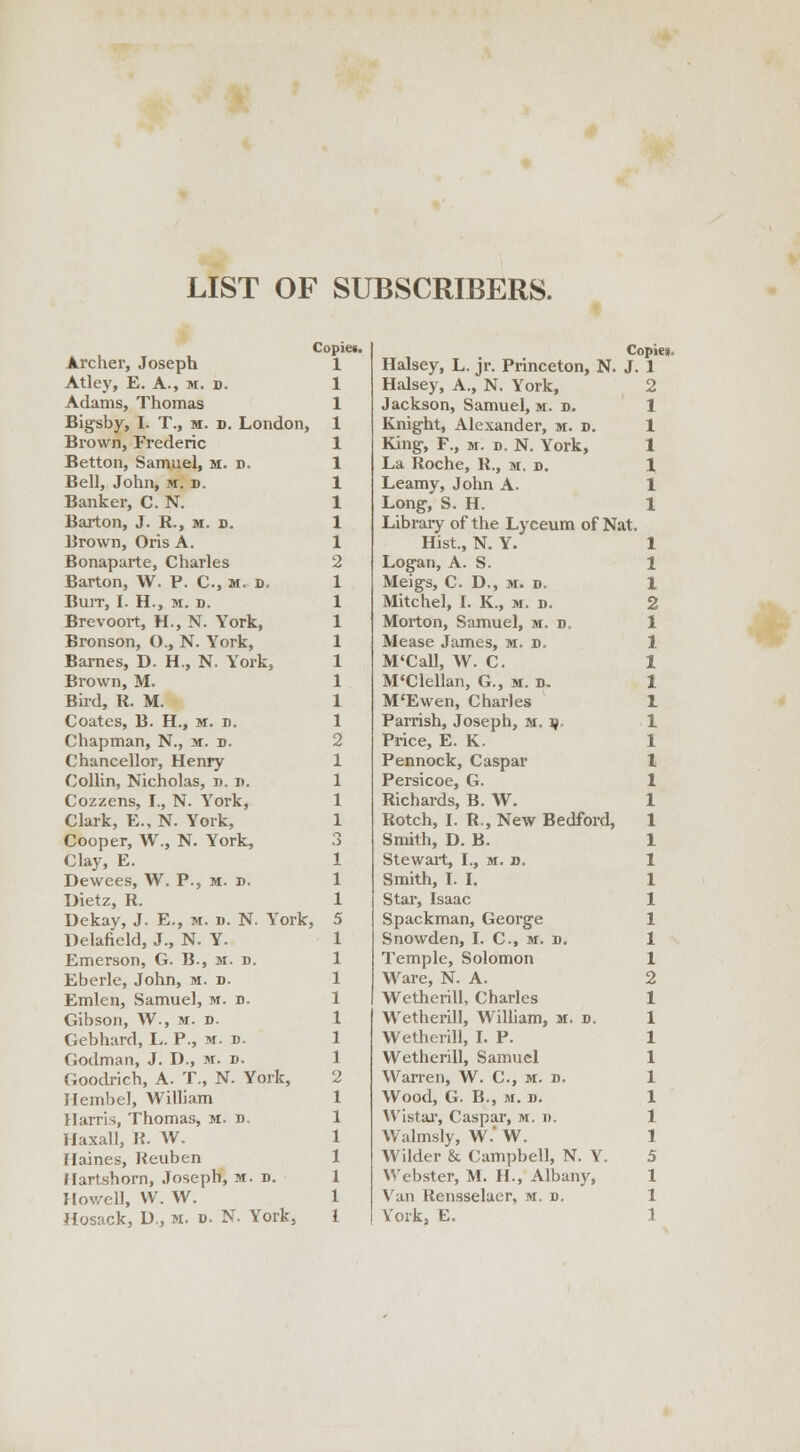 LIST OF SUBSCRIBERS. Archer, Joseph Atley, E. A., u. d. Adams, Thomas Bigsby, I. T., m. d. London, Brown, Frederic Betton, Samuel, m. d. Bell, John, wr. d. Banker, C. N. Barton, J. R., m. d. Brown, Oris A. Bonaparte, Charles Barton, W. P. C, m. d. Burr, I. H., M. D. Brevooit, H., N. York, Bronson, O., N. York, Barnes, D. H., N. York, Brown, M. Bird, R. M. Coates, B. H., m. n. Chapman, N., m. b. Chancellor, Henry Collin, Nicholas, d. n. Cozzens, I., N. York, Clark, E., N. York, Cooper, W., N. York, Clay, E. Dewees, W. P., m. b. Dietz, R. Dekay, J. E., m. d. N. York, Delafield, J., N. Y. Emerson, G. B., m. b. Eberle, John, m. b. Emlen, Samuel, m. d. Gibson, W., m. d. Gebhard, L. P., m. d. Godman, J. D., sr. d. Goodrich, A. T., N. York, Hembel, William Harris, Thomas, m. d. Haxall, R. W. Haines, Keuben Hartshorn, Joseph, M. b. Howell, VV. W. Hosack, D., m. d. N. York, Copiei. Copies. Halsey, L. jr. Princeton, N. J. 1 Halsey, A., N. York, Jackson, Samuel, m. b. Knight, Alexander, m. b. King, F., m. d. N. York, La Roche, R., m. d. Leamy, John A. Long, S. H. Library of the Lyceum of Nat. Hist., N. Y. Logan, A. S. Meigs, C. D., m. d. Mitchel, I. K., m. d. Morton, Samuel, m. b. Mease James, M. d. M'Call, W. C. M'Clellan, G., m. b, M'Ewen, Charles Parrish, Joseph, m. s. Price, E. K. Pennock, Caspar Persicoe, G. Richards, B. W. Rotch, I. R., New Bedford, Smith, D. B. Stewart, I., m. b. Smith, I. I. Star, Isaac Spackman, George Snowden, I. C, m. d. Temple, Solomon Ware, N. A. Wetherill, Charles Wetherill, Wilham, m. b. Wetherill, I. P. Wetherill, Samuel Warren, W. C, m. b. Wood, G. B., m. b. VVistar, Caspar, m. v. Walmsly, W.' W. Wilder & Campbell, N. Y. Webster, M. H., Albany, Van Rensselaer, w. d. York, E.