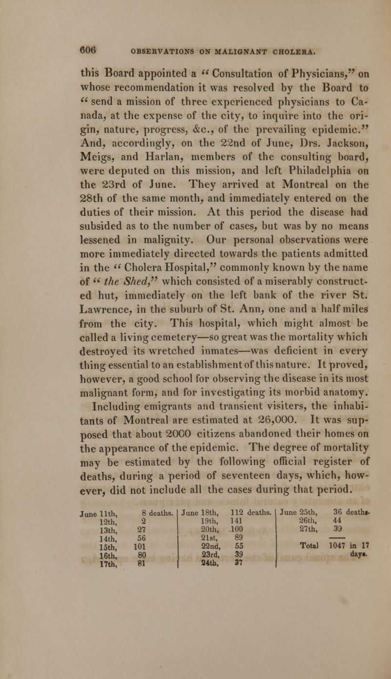 this Board appointed a  Consultation of Physicians, on whose recommendation it was resolved by the Board to  send a mission of three experienced physicians to Ca- nada, at the expense of the city, to inquire into the ori- gin, nature, progress, &c, of the prevailing epidemic. And, accordingly, on the 22nd of June, Drs. Jackson, Meigs, and Harlan, members of the consulting board, were deputed on this mission, and left Philadelphia on the 23rd of June. They arrived at Montreal on the 28th of the same month, and immediately entered on the duties of their mission. At this period the disease had subsided as to the number of cases, but was by no means lessened in malignity. Our personal observations were more immediately directed towards the patients admitted in the  Cholera Hospital, commonly known by the name of  the Shed which consisted of a miserably construct- ed hut, immediately on the left bank of the river St. Lawrence, in the suburb of St. Ann, one and a half miles from the city. This hospital, which might almost be called a living cemetery—so great was the mortality which destroyed its wretched inmates—was deficient in every thing essential to an establishment of this nature. It proved, however, a good school for observing the disease in its most malignant form, and for investigating its morbid anatomy. Including emigrants and transient visiters, the inhabi- tants of Montreal are estimated at 26,000. It was sup- posed that about 20C0 citizens abandoned their homes on the appearance of the epidemic. The degree of mortality may be estimated by the following official register of deaths, during a period of seventeen days, which, how- ever, did not include all the cases during that period. June 11th, 8 deaths. June 18th, 112 deaths. June 25th, 36 death* 12th, 2 19th, HI 26th, 44 13th, 27 20th, 100 27th, 39 14th, 56 21st, 89 15th, 101 22nd, 55 Total 1047 in 17 16th, 80 23rd, 39 day§. 17th, 81 24th, 37