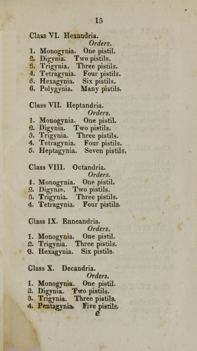 IS Class VI. Hexandria. Orders. 1. Monogyma. One pistil. S. Digynia. Two pistils. 3. Trigynia. Three pistils. 4. Tetragynia. Four pistils. 5. Hexagynia. Six pistils. 6. Polygynia. Many pistils. Class VII. Heptandria. Orders. 1. Monogynia. One pistil. 0. Digynia. Two pistils. 3. Trigynia. Three pistils. 4. Tetragynia. Four pistils. 5. Heptagynia. Seven pistils. Class VIII. Octandria. Orders. 1. Monogynia. One pistil. Q. Digynia. Two pistils. 3. Trigynia. Three pistils. 4. Tetragynia. Four pistils. Class IX. Enneandria. Orders. 1. Monogynia. One pistil. 2. Trigynia. Three pistils. 0. Hexagynia. Six pistils. Class X. Decandria. Orders. 1. Monogynia. One pistil. 2. Digyma. Two pistils. 3. Tngynia. Three pistils. 4. Pentagynia* Five pistils. C