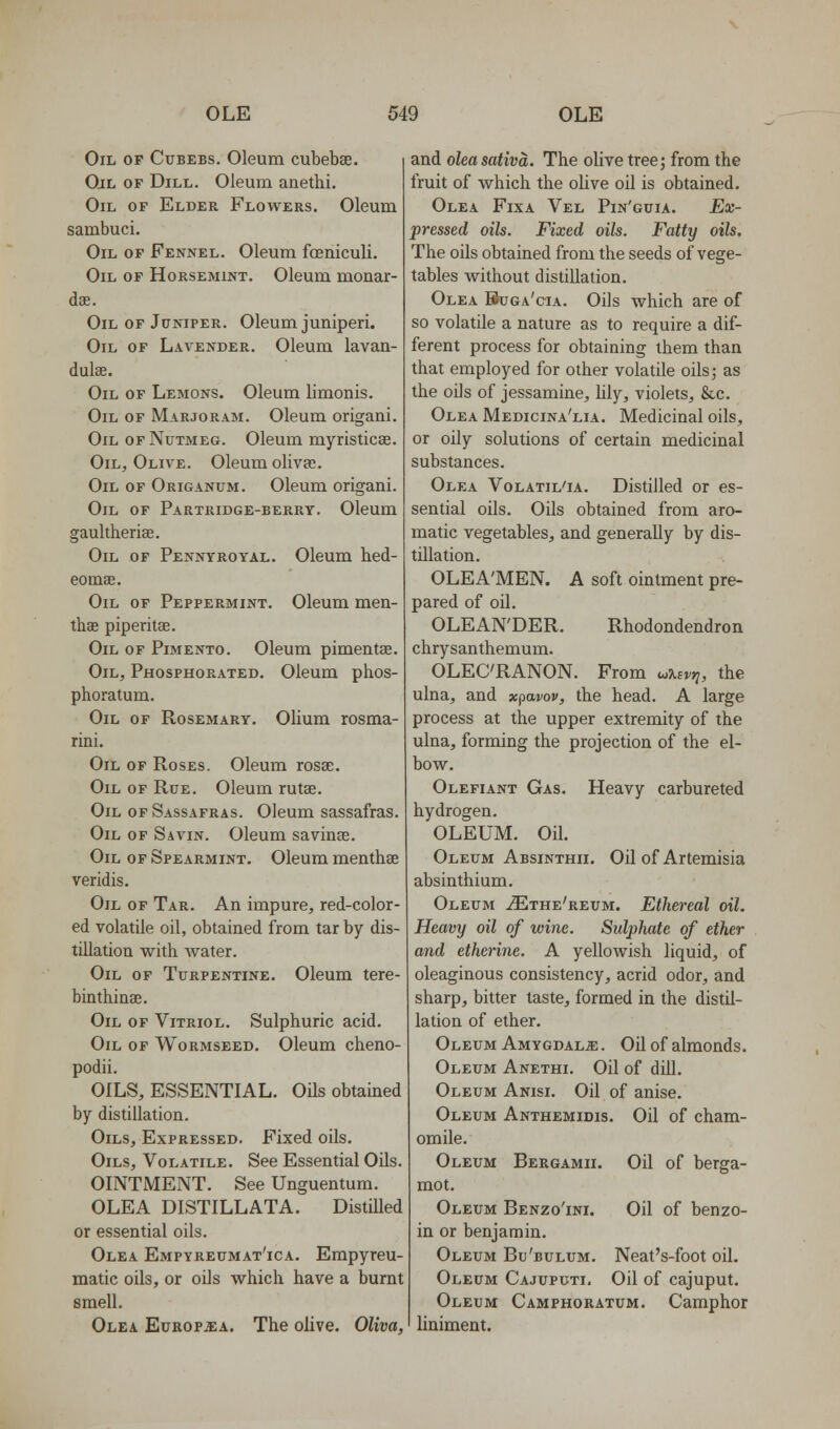 Oil of Cubebs. Oleum cubebse. OiL OF Dill. Oleum anethi. Oil of Elder Flowers. Oleum sambuci. Oil of Fennel. Oleum foeniculi. Oil of Horsemint. Oleum monar- dae. Oil of Juniper. Oleum juniperi. Oil of Lavender. Oleum lavan- dulse. Oil of Lemons. Oleum limonis. Oil of Marjoram. Oleum origani. Oil of Nutmeg. Oleum myristicse. Oil, Olive. Oleum olivsc. Oil of Origanum. Oleum origani. Oil of Partridge-berry. Oleum gaultherise. Oil of Pennyroyal. Oleum hed- eomae. Oil of Peppermint. Oleum men- thse piperitse. Oil of Pimento. Oleum pimentae. Oil, Phosphorated. Oleum phos- phoratum. Oil of Rosemary. Olium rosma- rini. Oil of Roses. Oleum rosse. Oil of Rue. Oleum rutse. Oil of Sassafras. Oleum sassafras. Oil of Savin. Oleum savinge. Oil of Spearmint. Oleum menthae veridis. Oil of Tar. An impure, red-color- ed volatile oil, obtained from tar by dis- tillation with water. Oil of Turpentine. Oleum tere- binthinae. Oil of Vitriol. Sulphuric acid. Oil of Wormseed. Oleum cheno- podii. OILS, ESSENTIAL. OUs obtained by distillation. Oils, Expressed. Fixed oils. Oils, Volatile. See Essential Oils. OINTMENT. See Unguentum. OLE A DISTILL ATA. Distilled or essential oils. Olea Empyreumat'ica. Empyreu- matic oils, or oils which have a burnt smell. Olea Europ^a. The olive. Oliva, and olea sativd. The olive tree; from the fruit of which the olive oil is obtained. Olea Fixa Vel Pin'guia. Ex- pressed oils. Fixed oils. Fatty oils. The oils obtained from the seeds of vege- tables without distillation. Olea Buga'cia. Oils which are of so volatile a nature as to require a dif- ferent process for obtaining them than that employed for other volatile oils; as the oils of jessamine, lily, violets, &c. Olea Medicina'lia. Medicinal oils, or oily solutions of certain medicinal substances. Olea Volatil'ia. Distilled or es- sential oils. Oils obtained from aro- matic vegetables, and generally by dis- tillation. OLEA'MEN. A soft ointment pre- pared of oil. OLEAN'DER. Rhodondendron chrysanthemum. OLECRANON. From ojXsvri, tbe ulna, and xpavov, the head. A large process at the upper extremity of the ulna, forming the projection of the el- bow. Olefiant Gas. Heavy carbureted hydrogen. OLEUM. Oil. Oleum Absinthii. Oil of Artemisia absinthium. Oleum ^Ethe'reum. Ethereal oil. Heavy oil of wine. Sulphate of ether and etherine. A yellowish liquid, of oleaginous consistency, acrid odor, and sharp, bitter taste, formed in the distil- lation of ether. Oleum Amygdala . Oil of almonds. Oleum Anethi. Oil of dill. Oleum Anisi. Oil of anise. Oleum Anthemidis. Oil of cham- omile. Oleum Bergamii. Oil of berga- mot. Oleum Benzo'ini. Oil of benzo- in or benjamin. Oleum Bu'bulum. Neat's-foot oil. Oleum Cajuputi, Oil of cajuput. Oleum Camphoratum. Camphor liniment.