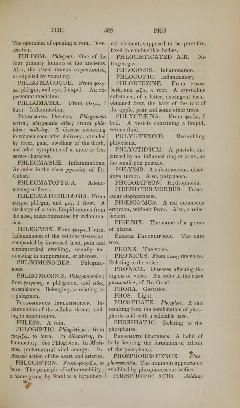 The operation of opening a vein. Ven- esection. PHLEGM. Phlegma. One of the four primary humors of the ancients. Also, the viscid mucus expectorated, or expelled by vomiting. PHLEG'MAGOGUE. From ^Xsy- (M, phlegm, and ayw, I expel. An ex- pectorant medicine. PHLEGMA'SIA. From ^\sy<^, I burn. Inflammation. Phlegmasia Dolens. Phlegmasia ladea; phlegmasia alba; crural phle- bitis; milk-leg. A disease occurring in women soon after delivery, attended by fever, pain, swelling of the thigh, and other symptoms of a more or less severe character. PHLEGMA'SIA. Inflammations. An order in the class pyrexioe, of Dr. CuUen. PHLEGMATOPYR'A. Adeno- meningeal fever. PHLEGMATORRHA'GIA. From ^Kiyixa, phlegm, and psco, I flow. A discharge of a thin, limpid mucus from the nose, unaccompanied by inflamma- tion. PHLEG'MON. From ^Tijyco, I burn. Inflammation of the ceUular tissue, ac- companied by increased heat, pain and circumscribed swelling, usuaUy ter- minating in suppuration, or abscess. PHLEGMONO'DES. Phlegmo- nous. PHLEG'MONOUS. Phlegmomdes; from ^■Kcyfiovt}, a phlegmon, and eiSo;, resemblance. Belonging, or relating, to a phlegmon. Phlegmonous Inflammation. In- flammation of the cellular tissue, tend- ing to suppuration. PHLEPS. A vein. PHLOGIS'TIC. Phlogisticm; from ^Xoyi^u, to burn. In Chemistry, in- flammatory. See Phlogiston. In Medi- cine, preternatural vital energy. In- cTeased action of the heart and arteries. PHLOGIS'TON. From ^xoy,^^, to burn. The principle of inflammability; a name given by Stahl to a hypotheti- cal element, supposed to be pure fire, fixed in combustible bodies. PHLOGISTICATED AIR. Ni- trogen gas. PHLOGO'SIS. Inflammation. PHLOGOT'IC. Inflammatory. PHLOR'IDZINE. From fXoco^, bark, and pif a, a root. A crystalline substance, of a bitter, astringent taste, obtained from the bark of the root of the apple, pear and some other trees. PHLYCTA'NA. From ^Xv^io, I boil. A vesicle containing a limpid, serous fluid. PHLYC'TENOID. Resembling phlyctaena. PHLYCTID'IUM. A pustule, en- circled by an inflamed ring or zone, as the small-pox pustule. PHLY'SIS. A subcutaneous, ulcer- ative tumor. Also, phlyctaena. PHOBODIP'SON. Hydrophobia. PHCENFCIUS MORBUS. Tuber- cular elephantiasis. PHCENIG'MUS. A red cutaneous eruption, without fever. Also, a rube- facient. PHCE'NIX. The name of a genus of plants. Phoenix Dactvlif'era. The date tree. PHONE. The voice. PHO'NICUS. From ^wr)?, the voice. Relating to the voice. PHO'NICA. Diseases affecting the organs of voice. An order in the class pneumatica, of Dr. Good. PHORA. Gestation. PHOS. Light. PHOS'PHATE. PhospJuis. A salt resulting from the combination of phos- phoric acid with a saHfiable base. PHOSPHAT'IC. Relating to the phosphates. Phosphatic Diathesis. A habit of body favoring the formation of calculi of the phosphates. PHOSPHORES'CENCE. Phos- phorescentia. The lurninous appearance exhibited by phosphorescent bodies. PHOSPHOR'IC ACID. ^cidum