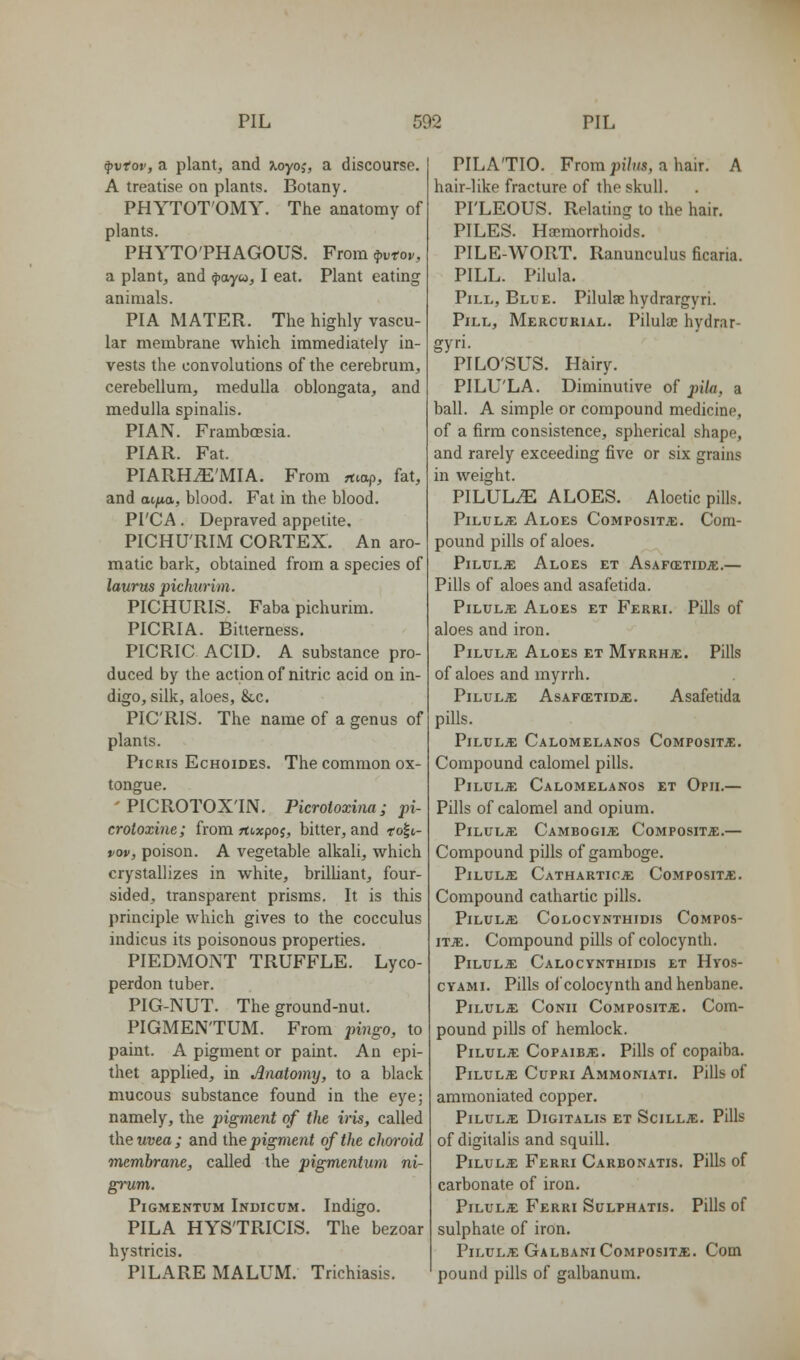 ^vtov, a plant, and ^.oyoj, a discourse. A treatise on plants. Botany. PHYTOT'OMY. The anatomy of plants. PHYTO'PHAGOUS. From ^vfov, a plant, and ^ayu,, I eat. Plant eating animals. PIA MATER. The highly vascu- lar membrane which immediately in- vests the convolutions of the cerebrum, cerebellum, medulla oblongata, and medulla spinalis. PIAN. Frambcesia. PIAR. Fat. PIARH^'MIA. From rtiap, fat, and avfm, blood. Fat in the blood. PI'CA. Depraved appetite. PICHU'RIM CORTEX. An aro- matic bark, obtained from a species of laurus pichurim. PICHURIS. Faba pichurim. PICRIA. Bitterness. PICRIC ACID. A substance pro- duced by the action of nitric acid on in- digo, silk, aloes, &,c. PIC'RIS. The name of a genus of plants. PicRis EcHoiDES. The common ox- tongue. ' PICROTOX'IN. Picrotoxina ; jn- croloxine; from rtcxpoj, bitter, and to^t,- vov, poison. A vegetable alkali, which crystallizes in white, brilhant, four- sided, transparent prisms. It is this principle which gives to the cocculus indicus its poisonous properties. PIEDMONT TRUFFLE. Lyco- perdon tuber. PIG-NUT. The ground-nut. PIGMEN'TUM. From pingo, to paint. A pigment or paint. An epi- thet applied, in Anatomy, to a black mucous substance found in the eye; namely, the pigment of the iris, called the uvea ; and the pigment of the chwoid membrane, called the pigmentum ni- grum. PiGMENTUM Inbicum. Indigo. PILA HYS'TRICIS. The bezoar hystricis. PILARE MALUM. Trichiasis. PILA'TIO. From pilm, a hair. A hair-like fracture of the skull. PI'LEOUS. Relating to the hair. PILES. Hemorrhoids. PILE-WORT. Ranunculus ficaria. PILL. Pilula. Pill, Blue. Pilulae hydrargyri. Pill, Mercurial. Pilulae hydrar- gyri. PILO'SUS. Hairy. PILU'LA. Diminutive of pila, a ball. A simple or compound medicine, of a firm consistence, spherical shape, and rarely exceeding five or six grains in weight. PILULE ALOES. Aloetic pills. PiLULiE Aloes CoMPosixiE. Com- pound pills of aloes. Pilule Aloes et Asaf(etid;e.— Pills of aloes and asafetida. PiLULJE Aloes et Ferri. Pills of aloes and iron. PiLULiE Aloes et Myrrhje. Pills of aloes and myrrh. Pilulje Asaf(etid^. Asafetida pills. PiLCLJE CaLOMELAKOS COMPOSITE. Compound calomel pills. Pilule: Calomelanos et Opii.— Pills of calomel and opium. PiLULiE CaMBOGIJE CoMPOSIT*.— Compound pills of gamboge. PlLUL51 CaTHARTICE CoMPOSITjE. Compound cathartic pills. PiLULiE Colocynthidis Compos- iTiE. Compound pills of colocynth. Pilule Calocynthidis et Hyos- CYAMi. Pills ol'colocynth and henbane. PiLUL* CoNii Composite. Com- pound pills of hemlock. PiLULiE CoPAiBiE. PiUs of copaiba. Pilule Cupri Ammoniati. Pills of ammoniated copper. PiLULiE Digitalis et Scillje. Pills of digitalis and squill. Pilule; Ferri Carbonatis. Pills of carbonate of iron. PiLULjE Ferri Sulphatis. Pills of sulphate of iron. Pilulae Galbanx Composite. Com pound pills of galbanum.