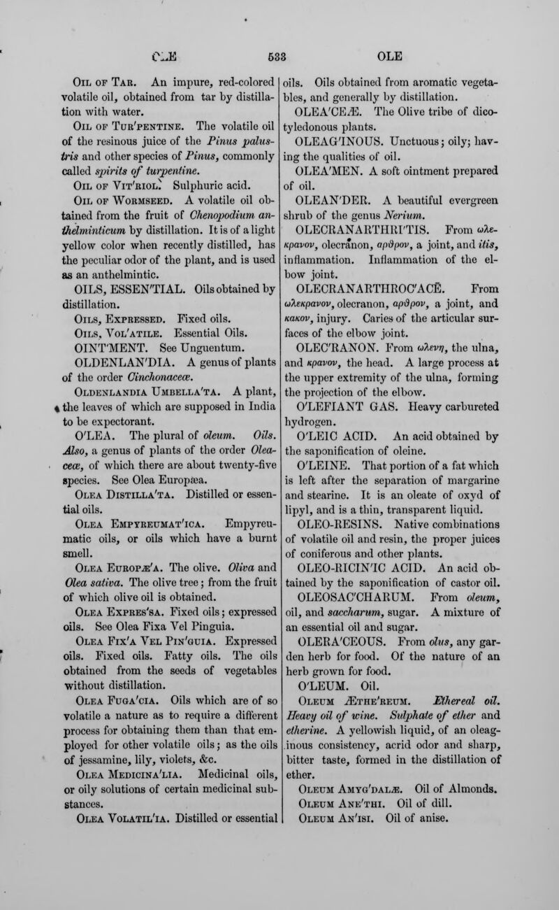 Oil of Tab. An impure, red-colored volatile oil, obtained from tar by distilla- tion with water. Oil of Tur'pentine. The volatile oil of the resinous juice of the Pinus palus- tris and other species of Pinus, commonly called spirits of turpentine. Oil of Vit'riol^ Sulphuric acid. Oil of Wormseed. A volatile oil ob- tained from the fruit of Ghenopodium an- Ihelminticum by distillation. It is of a light yellow color when recently distilled, has the peculiar odor of the plant, and is used as an anthelmintic. OILS, ESSEN'TIAL. Oils obtained by distillation. Oils, Expressed. Fixed oils. Oils, Vol'atile. Essential Oils. OINTMENT. See Unguentum. OLDENLAN'DIA. A genus of plants of the order Cinclionacece. Oldenlandia Umbella'ta. A plant, «the leaves of which are supposed in India to be expectorant. O'LEA. The plural of oleum. Oils. Mso, a genus of plants of the order Olea- cece, of which there are about twenty-five species. See Olea Europaja. Olea Distilla'ta. Distilled or essen- tial oils. Olea Empyreumat'ica. Empyreu- matic oils, or oils which have a burnt smell. Olea Europ^'a. The olive. Oliva and Olea saliva. The olive tree; from the fruit of which olive oil is obtained. Olea Expres'sa. Fixed oils; expressed oils. See Olea Fixa Vel Pinguia. Olea Fix'a Vel Pin'guia. Expressed oils. Fixed oils. Fatty oils. The oils obtained from the seeds of vegetables without distillation. Olea Fuga'cia. Oils which are of so volatile a nature as to require a different process for obtaining them than that em- ployed for other volatile oils; as the oils of jessamine, lily, violets, &c. Olea Medicina'lia. Medicinal oils, or oily solutions of certain medicinal sub- stances. Olea Volatil'ia. Distilled or essential oils. Oils obtained from aromatic vegeta- bles, and generally by distillation. OLEA'CE^E. The Olive tribe of dico- tyledonous plants. OLEAG'INOUS. Unctuous; oily; hav- ing the qualities of oil. OLEA'MEN. A soft ointment prepared of oil. OLEAN'DER. A beautiful evergreen shrub of the genus Nerium. OLECRANARTHRI'TIS. From wAe- upavov, olecranon, apftpov, a joint, and His, inflammation. Inflammation of the el- bow joint. OLECRANARTHROCACE. From ulenpavov, olecranon, apdpov, a joint, and kclkov, injury. Caries of the articular sur- faces of the elbow joint. OLECRANON. From utevr), the ulna, and npavov, the head. A large process at the upper extremity of the ulna, forming the projection of the elbow. O'LEFIANT GAS. Heavy carbureted hydrogen. O'LEIC ACID. An acid obtained by the saponification of oleine. O'LEINE. That portion of a fat which is left after the separation of margarine and stearine. It is an oleate of oxyd of lipyl, and is a thin, transparent liquid. OLEO-RESINS. Native combinations of volatile oil and resin, the proper juices of coniferous and other plants. OLEO-RICIN'IC ACID. An acid ob- tained by the saponification of castor oil. OLEOSACCHARUM. From oleum, oil, and saccharum, sugar. A mixture of an essential oil and sugar. OLERA'CEOUS. From olus, any gar- den herb for food. Of the nature of an herb grown for food. O'LEUM. Oil. Oleum ^the'reum. Ethereal oil. Heavy oil of icine. Sulphate of ether and etherine. A yellowish liquid, of an oleag- inous consistency, acrid odor and sharp, bitter taste, formed in the distillation of ether. Oleum Amyg'dal;E. Oil of Almonds. Oleum Ane'thi. Oil of dill. Oleum An'isi. Oil of anise.