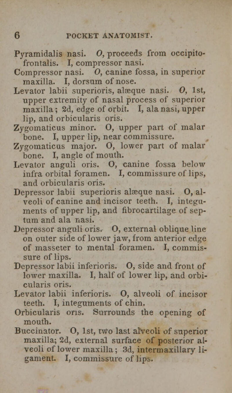 Pyramidal is nasi. 0, proceeds from occipito- frontalis. I, compressor nasi. Compressor nasi. O, canine fossa, in superior maxilla. I, dorsum of nose. Levator labii superioris, alaeque nasi. 0, 1st, upper extremity of nasal process of superior maxilla; 2d, edge of orbit. I, ala nasi, upper lip, and orbicularis oris. Zygomaticus minor. O, upper part of malar bone. I, upper lip, near commissure. Zygomaticus major. 0, lower part of malar bone. I, angle of mouth. Levator anguli oris. O, canine fossa below infra orbital foramen. I, commissure of lips, and orbicularis oris. Depressor labii superioris alaeque nasi. O, al- veoli of canine and incisor teeth. I, integu- ments of upper lip, and fibrocartilage of sep- tum and ala nasi. Depressor anguli oris. O, external oblique line on outer side of lower jaw, from anterior edge of masseter to mental foramen. I, commis- sure of lips. Depressor labii inferioris. 0, side and front of lower maxilla. I, half of lower lip, and orbi- cularis oris. Levator labii inferioris. O, alveoli of incisor teeth. I, integuments of chin. Orbicularis oris. Surrounds the opening of mouth. Buccinator. O, 1st, two last alveoli of superior maxilla; 2d, external surface of posterior al- veoli of lower maxilla; 3d, intermaxillary li- gament. I, commissure of lips.