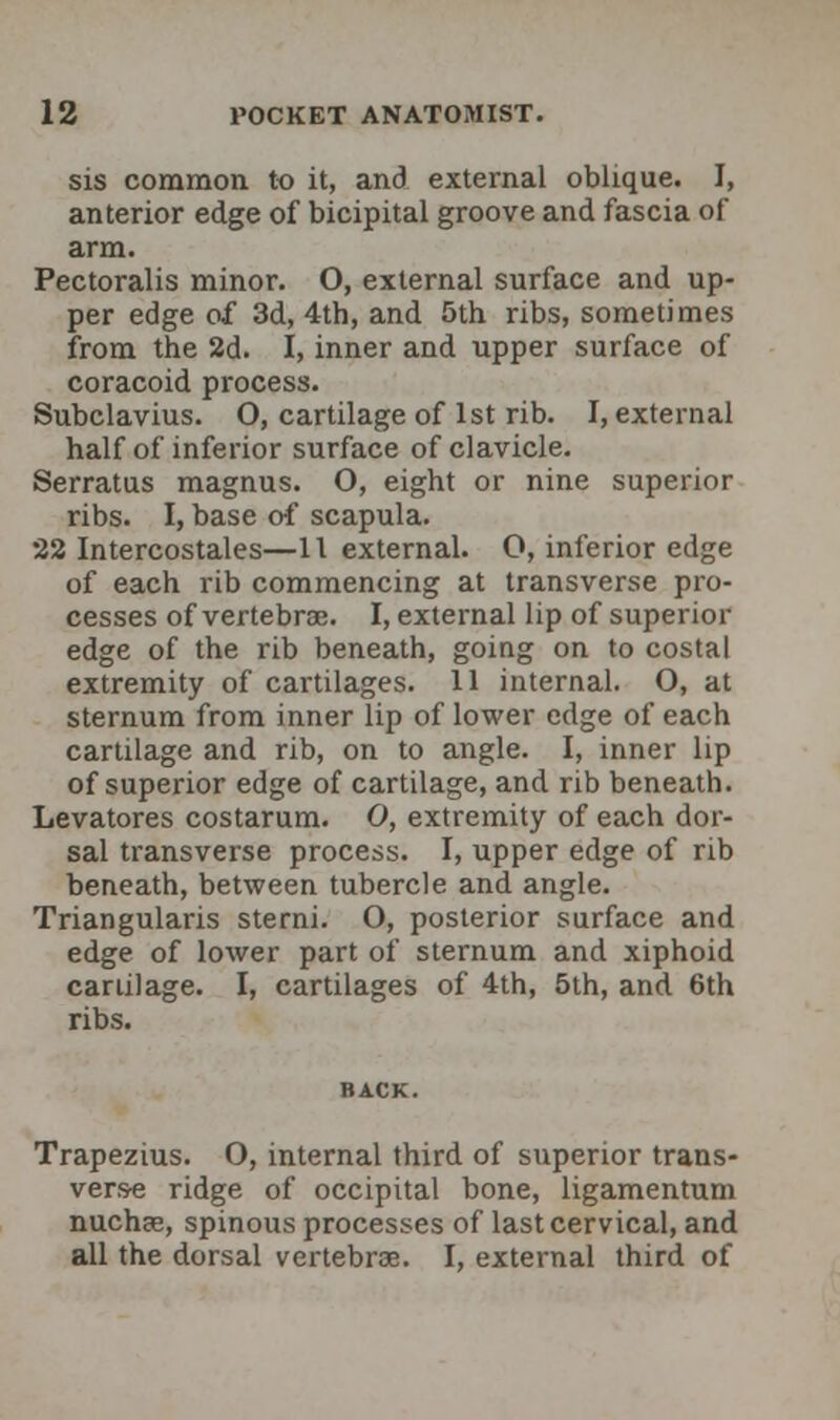 sis common to it, and external oblique. I, anterior edge of bicipital groove and fascia of arm. Pectoralis minor. O, external surface and up- per edge of 3d, 4th, and 5th ribs, sometimes from the 2d. I, inner and upper surface of coracoid process. Subclavius. 0, cartilage of 1st rib. I, external half of inferior surface of clavicle. Serratus magnus. O, eight or nine superior ribs. I, base of scapula. 22 Intercostales—11 external. O, inferior edge of each rib commencing at transverse pro- cesses of vertebrae. I, external lip of superior edge of the rib beneath, going on to costal extremity of cartilages. 11 internal. O, at sternum from inner lip of lower edge of each cartilage and rib, on to angle. I, inner lip of superior edge of cartilage, and rib beneath. Levatores costarum. O, extremity of each dor- sal transverse process. I, upper edge of rib beneath, between tubercle and angle. Triangularis sterni. O, posterior surface and edge of lower part of sternum and xiphoid cartilage. I, cartilages of 4th, 5th, and 6th ribs. Trapezius. O, internal third of superior trans- verse ridge of occipital bone, ligamentum nuchas, spinous processes of last cervical, and all the dorsal vertebrae. I, external third of