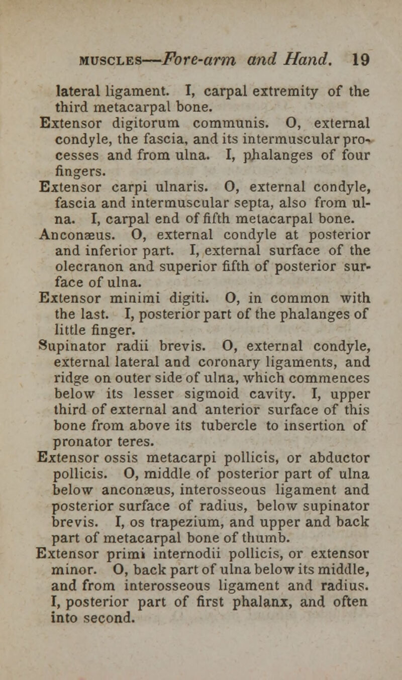 lateral ligament. I, carpal extremity of the third metacarpal bone. Extensor digitorum communis. O, external condyle, the fascia, and its intermuscular pro- cesses and from ulna. I, phalanges of four fingers. Extensor carpi ulnaris. O, external condyle, fascia and intermuscular septa, also from ul- na. I, carpal end of fifth metacarpal bone. Anconaeus. O, external condyle at posterior and inferior part. I, external surface of the olecranon and superior fifth of posterior sur- face of ulna. Extensor minimi digiti. O, in common with the last. I, posterior part of the phalanges of little finger. Supinator radii brevis. O, external condyle, external lateral and coronary ligaments, and ridge on outer side of ulna, which commences below its lesser sigmoid cavity. I, upper third of external and anterior surface of this bone from above its tubercle to insertion of pronator teres. Extensor ossis metacarpi pollicis, or abductor pollicis. O, middle of posterior part of ulna below anconaeus, interosseous ligament and posterior surface of radius, below supinator brevis. I, os trapezium, and upper and back part of metacarpal bone of thumb. Extensor primi internodii pollicis, or extensor minor. O, back part of ulna below its middle, and from interosseous ligament and radius. I, posterior part of first phalanx, and often into second.
