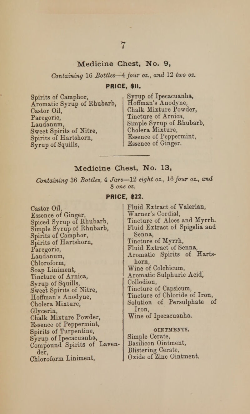 Medicine Chest, No. 9, Containing 16 Bottles—ifour oz., and 12 two oz. PRICE, $11. Spirits of Camphor, Aromatic Syrup of Rhubarb, Castor Oil, Paregoric, Laudanum, Sweet Spirits of Nitre, Spirits of Hartshorn, Syrup of Squills, Syrup of Ipecacuanha, Hoffman's Anodyne, Chalk Mixture Powder, Tincture of Arnica, Simple Syrup of Rhubarb, Cholera Mixture, Essence of Peppermint, Essence of Ginger. Medicine Chest, No. 13, Containing 36 Bottles, 4 Jars—12 eight oz., 16 jour oz., and 8 one oz. PRICE, $22. Castor Oil, Essence of Ginger, Spiced Syrup of Rhubarb, Simple Syrup of Rhubarb, Spirits of Camphor, Spirits of Hartshorn, Paregoric, Laudanum, Chloroform, Soap Liniment, Tincture of Arnica, Syrup of Squills, Sweet Spirits of Nitre, Hoffman's Anodyne, Cholera Mixture, Glycerin, Chalk Mixture Powder, Essence of Peppermint, Spirits of Turpentine, Syrup of Ipecacuanha, Compound Spirits of Laven- der, Chloroform Liniment, Fluid Extract of Valerian, Warner's Cordial, Tincture of Aloes and Myrrh. Fluid Extract of Spigelia and Senna, Tincture of Myrrh, Fluid Extract of Senna, Aromatic Spirits of Harts- horn, Wine of Colchicum, Aromatic Sulphuric Acid, Collodion, Tincture of Capsicum, Tincture of Chloride of Iron, Solution of Persulphate of Iron, Wine of Ipecacuanha. OINTMENTS. Simple Cerate, Basilicon Ointment, Blistering Cerate, Oxide of Zinc Ointment.