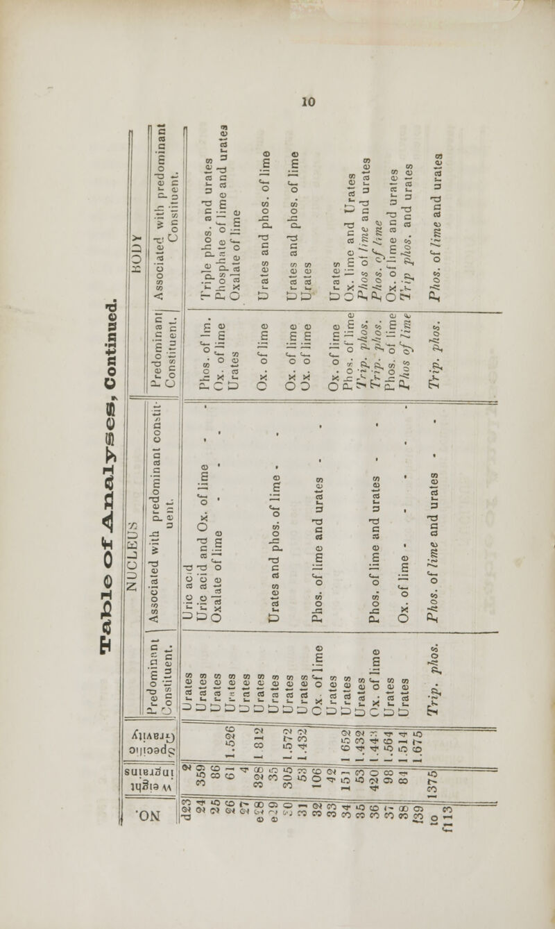 Id o 0 o O ID Q (i) H 0 0 H « C i o -a -^ v c 1- <u a. o ^ O c ^ P O) ■§2 o — I. o a- o oiijoadp suiej^ui o — a-o 'ON a Ui CQ C - C3 ^ S ■ o — en O •C . a. (U - s CO ^ o - ro eo —• -a T3 o cB ta — 2.215 *- ^ >< 3po c <U CO !U G £8 rt CO « In ^ r ft, cs CO ^6 E E X X <u >^ E S 0) C Co 60 C i: —^ -c; -J- ~~ ^ 2 ' ° 2:' ^ fi, <■ § . o •<- -C o 2 X j= '^ r^ ^ ;5=^ O cu ?-< t- cu CLh 3 3 n3 c J3 o a •Si wo3OToja)Wojo)tn«^!wco,«t_,„_, t^ CO in •* G^ ©< r; rr T 10 10 CO Tf CO —< t>- CD T)< ^ U5 lO CO **^S OT S ^ S ^ i? S s'^=^'^^5-o-«'^ CO ^ G^ CO O 10 O ^ O »0 C^ 05 00 ' ITO CO — _ Tj< P^^SfpslSSSSKSlTS