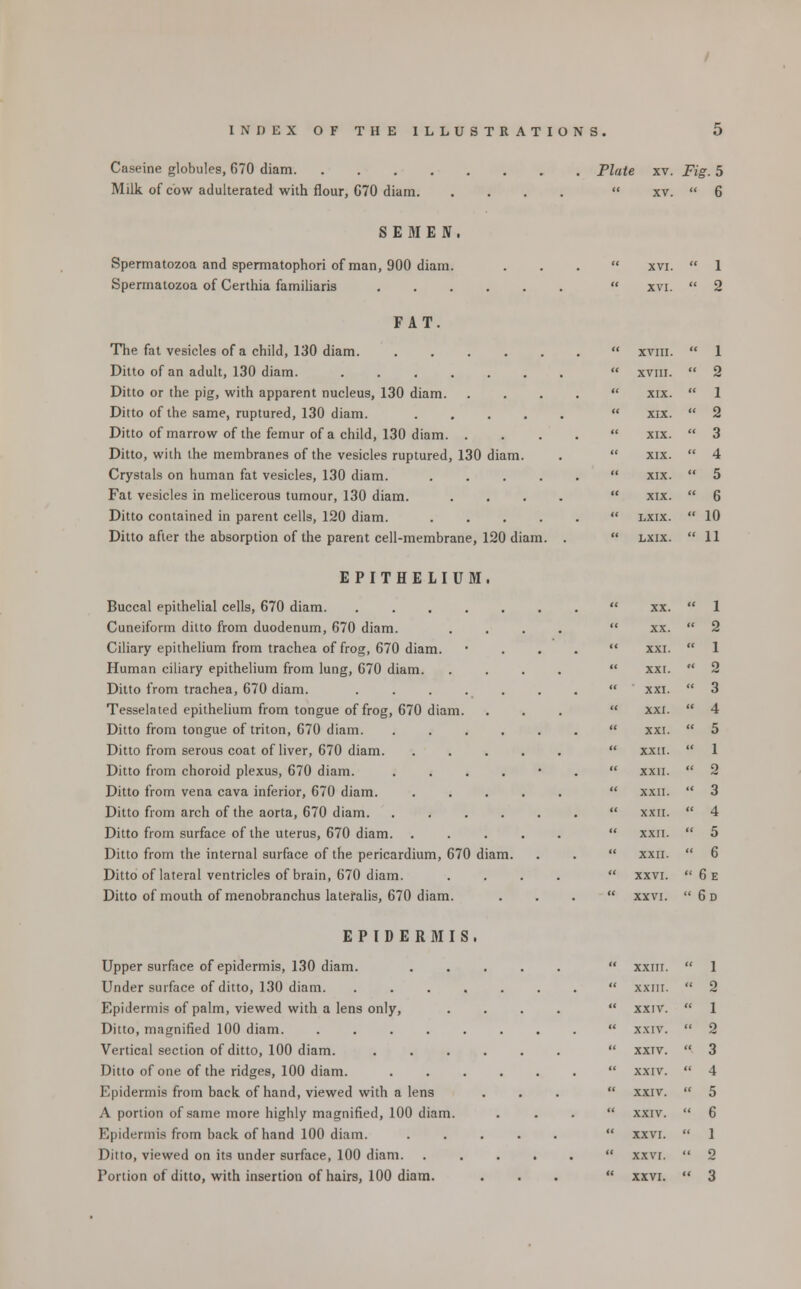 Caseine globules, 670 diam Plate xv. Fig. 5 Milk of cow adulterated with flour, G70 diam  xv.  6 SEMEN. Spermatozoa and spermatophori of man, 900 diam. Spermatozoa of Certhia familiaris FAT. The fat vesicles of a child, 130 diam. Ditto of an adult, 130 diam. Ditto or the pig, with apparent nucleus, 130 diam. Ditto of the same, ruptured, 130 diam. .... Ditto of marrow of the femur of a child, 130 diam. . Ditto, with the membranes of the vesicles ruptured, 130 diam. Crystals on human fat vesicles, 130 diam. .... Fat vesicles in melicerous tumour, 130 diam. Ditto contained in parent cells, 120 diam. .... Ditto after the absorption of the parent cell-membrane, 120 diam. XVI. xvi. XVIII.  1 XVIII.  2 XIX.  1 XIX.  2 XIX.  3 XIX.  4 XIX.  5 XIX.  6 LXIX.  10 LXIX.  11 EPITHELIUM. Buccal epithelial cells, 670 diam. Cuneiform ditto from duodenum, 670 diam. Ciliary epithelium from trachea of frog, 670 diam. Human ciliary epithelium from lung, 670 diam. Ditto from trachea, 670 diam. Tesselated epithelium from tongue of frog, 670 diam. Ditto from tongue of triton, 670 diam. Ditto from serous coat of liver, 670 diam. Ditto from choroid plexus, 670 diam. Ditto from vena cava inferior, 670 diam. Ditto from arch of the aorta, 670 diam. Ditto from surface of the uterus, 670 diam. Ditto from the internal surface of the pericardium, 670 diam Ditto of lateral ventricles of brain, 670 diam. Ditto of mouth of menobranchus lateralis, 670 diam. XX.  1 XX.  2 XXI.  1 XXI. - 2 XXI.  3 XXI.  4 XXI.  5 xxii.  1 XXII. « 2 XXII.  3 XXII.  4 XXII.  5 XXII.  6 XXVI.  6e XXVI.  6d EPIDERMIS Upper surface of epidermis, 130 diam. Under surface of ditto, 130 diam. .... Epidermis of palm, viewed with a lens only, Ditto, magnified 100 diam Vertical section of ditto, 100 diam. Ditto of one of the ridges, 100 diam. Epidermis from back of hand, viewed with a lens A portion of same more highly magnified, 100 diam. Epidermis from back of hand 100 diam. Ditto, viewed on its under surface, 100 diam. Portion of ditto, with insertion of hairs, 100 diam. XXIII. ' 1 XXIII. ' 2 XXIV. ' 1 XXIV. ' 2 XXIV. ' 3 XXIV. ' 4 XXIV. « 5 XXIV. < 6 XXVI. ' ' 1 XXVI. ' ' 2 xxvi.  3