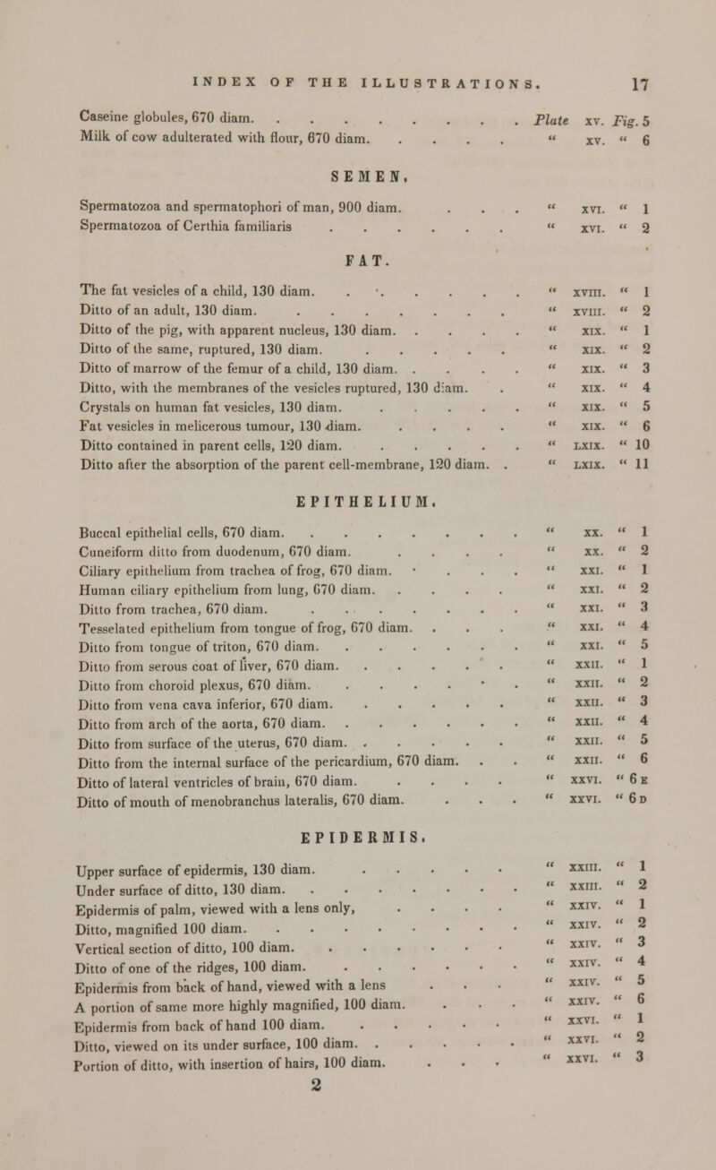 Caseine globules, 670 diam Plate xv. Fig. 5 Milk of cow adulterated with flour, 670 diam  xv.  6 SEMEN. Spermatozoa and spermatophori of man, 900 diam. Spermatozoa of Certhia familiaris .... FAT. The fat vesicles of a child, 130 diam. . Ditto of an adult, 130 diam. Ditto of the pig, with apparent nucleus, 130 diam. Ditto of the same, ruptured, 130 diam. Ditto of marrow of the femur of a child, 130 diam. . Ditto, with the membranes of the vesicles ruptured, 130 diam Crystals on human fat vesicles, 130 diam. Fat vesicles in melicerous tumour, 130 -diam. Ditto contained in parent cells, 120 diam. Ditto after the absorption of the parent cell-membrane, 120 diam XVI. XVI. xvm.  1 XVIII.  2 XIX.  1 XIX.  2 XIX.  3 XIX.  4 XIX.  5 XIX.  6 LXIX.  10 LXIX.  11 EPITHELIUM. Buccal epithelial cells, 670 diam Cuneiform ditto from duodenum, 670 diam. Ciliary epithelium from trachea of frog, 670 diam. Human ciliary epithelium from lung, 670 diam. Ditto from trachea, 670 diam. . ... Tesselated epithelium from tongue of frog, 670 diam. Ditto from tongue of triton, 670 diam. Ditto from serous coat of liver, 670 diam. Ditto from choroid plexus, 670 diam. Ditto from vena cava inferior, 670 diam. Ditto from arch of the aorta, 670 diam. Ditto from surface of the uterus, 670 diam. . Ditto from the internal surface of the pericardium, 670 diam Ditto of lateral ventricles of brain, 670 diam. Ditto of mouth of menobranchus lateralis, 670 diam. EPIDERMIS. Upper surface of epidermis, 130 diam. Under surface of ditto, 130 diam Epidermis of palm, viewed with a lens only, Ditto, magnified 100 diam Vertical section of ditto, 100 diam. .... Ditto of one of the ridges, 100 diam. . Epidermis from back of hand, viewed with a lens A portion of same more highly magnified, 100 diam. Epidermis from back of hand 100 diam. Ditto, viewed on its under surface, 100 diam. . Portion of ditto, with insertion of hairs, 100 diam. XX.  1 XX.  2 XXI.  1 XXI.  2 XXI.  3 XXI.  4 XXI.  5 XXII.  1 XXII.  2 XXII.  3 XXII.  4 XXII.  5 XXII.  6 XXVI. 6e XXVI. 6d XXIII.  1 XXIII. « 2 XXIV. « 1 XXIV. « 2 XXIV.  3 XXIV. « 4 XXIV.  5 XXIV. « 6 XXVI.  1 XXVI.  2 XXVI. - 3